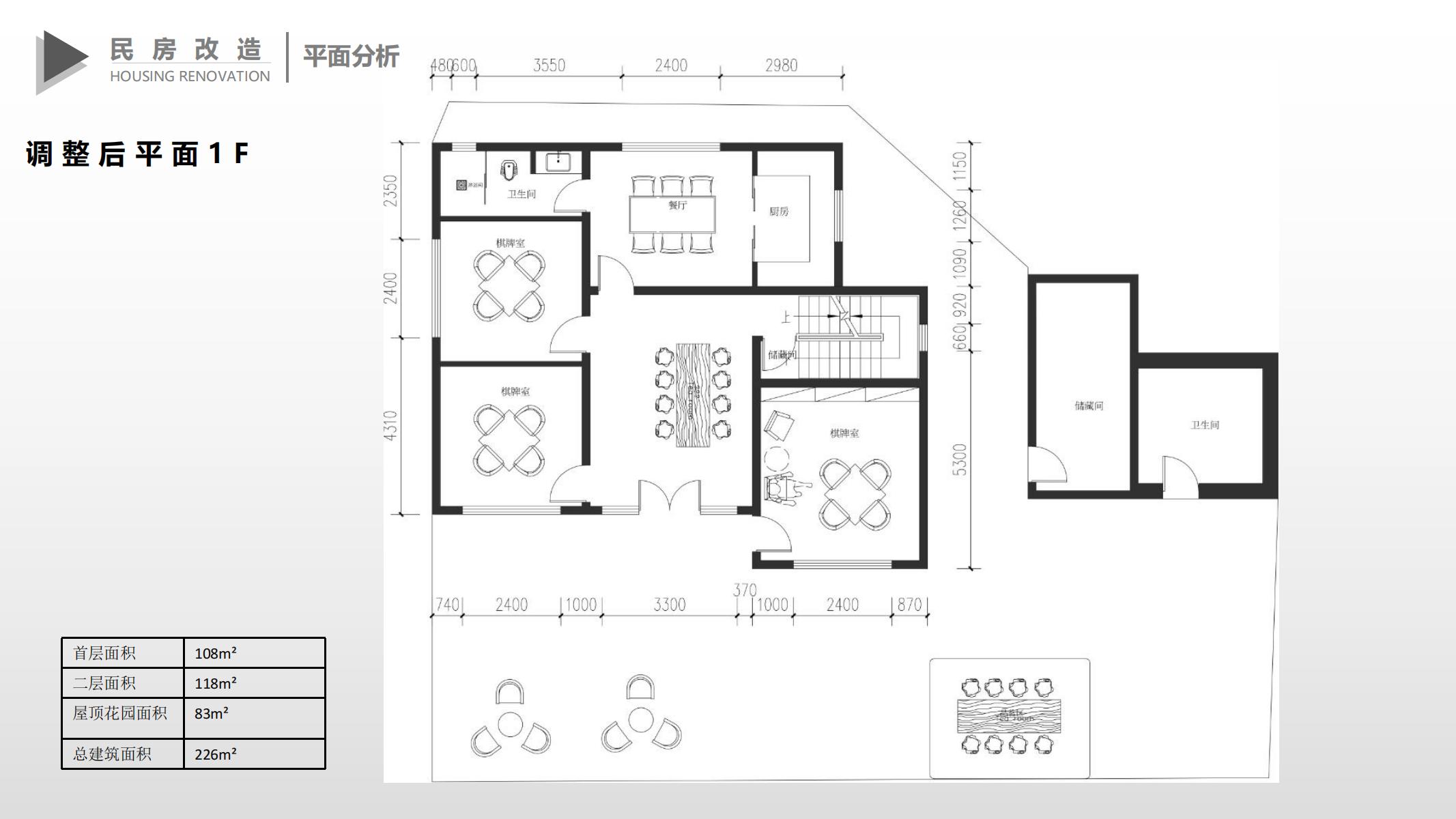 图片[163]-巫山县龙江片区乡村振兴项目方案 - 由甫网-由甫网