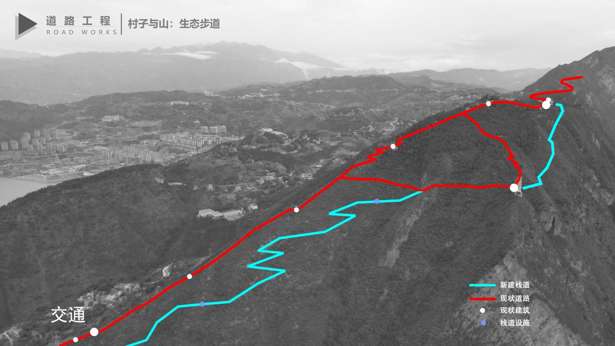 图片[207]-巫山县龙江片区乡村振兴项目方案 - 由甫网-由甫网