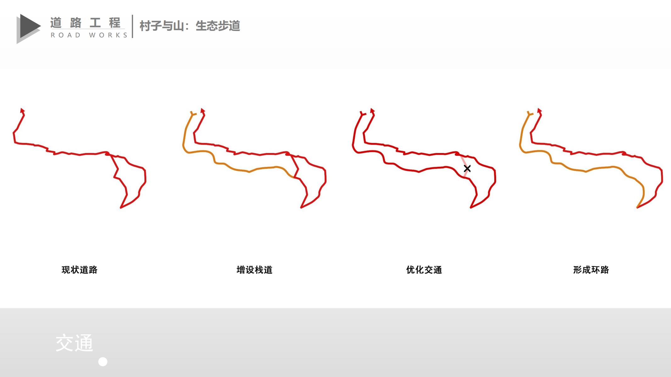 图片[208]-巫山县龙江片区乡村振兴项目方案 - 由甫网-由甫网