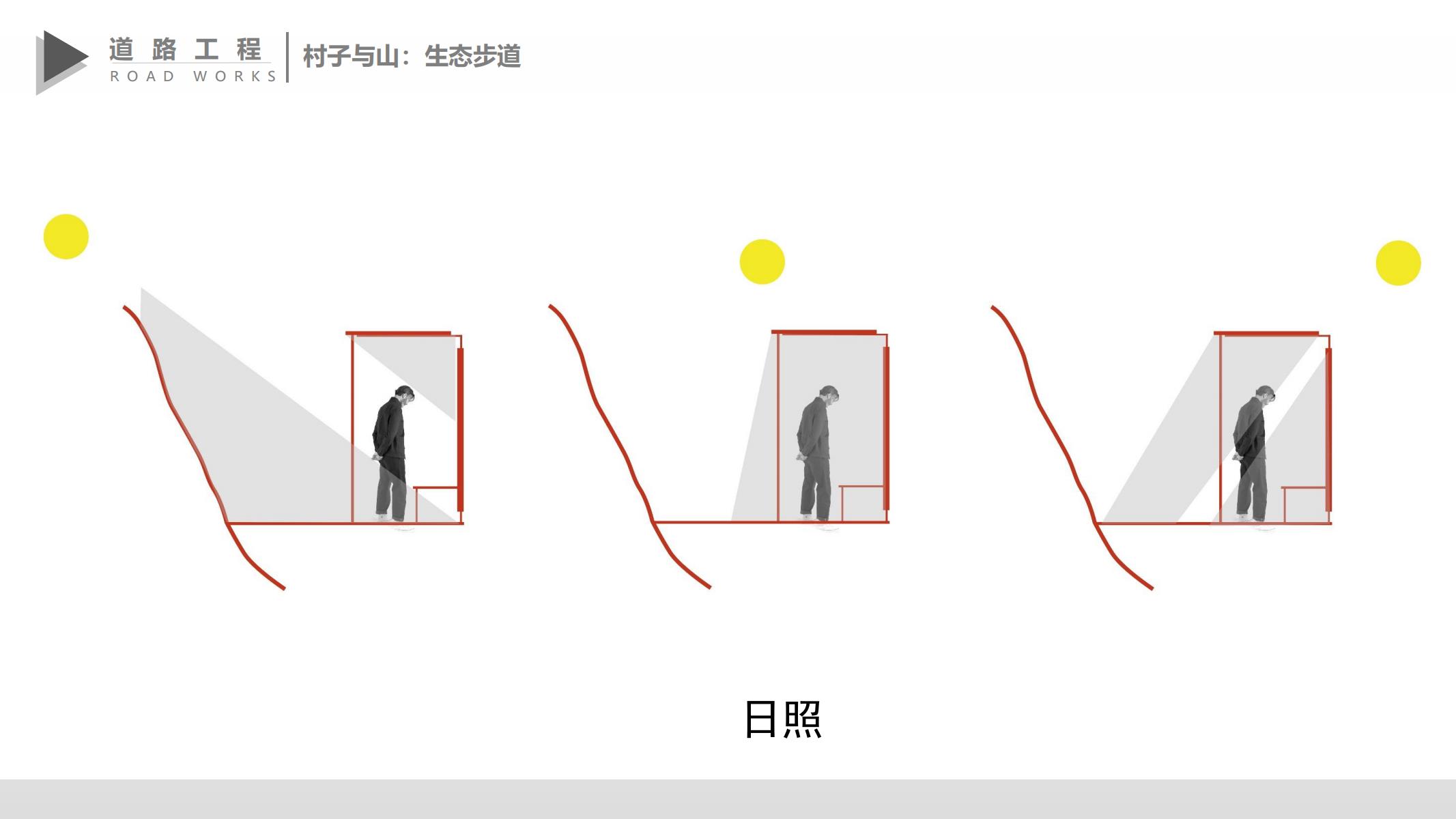 图片[213]-巫山县龙江片区乡村振兴项目方案 - 由甫网-由甫网