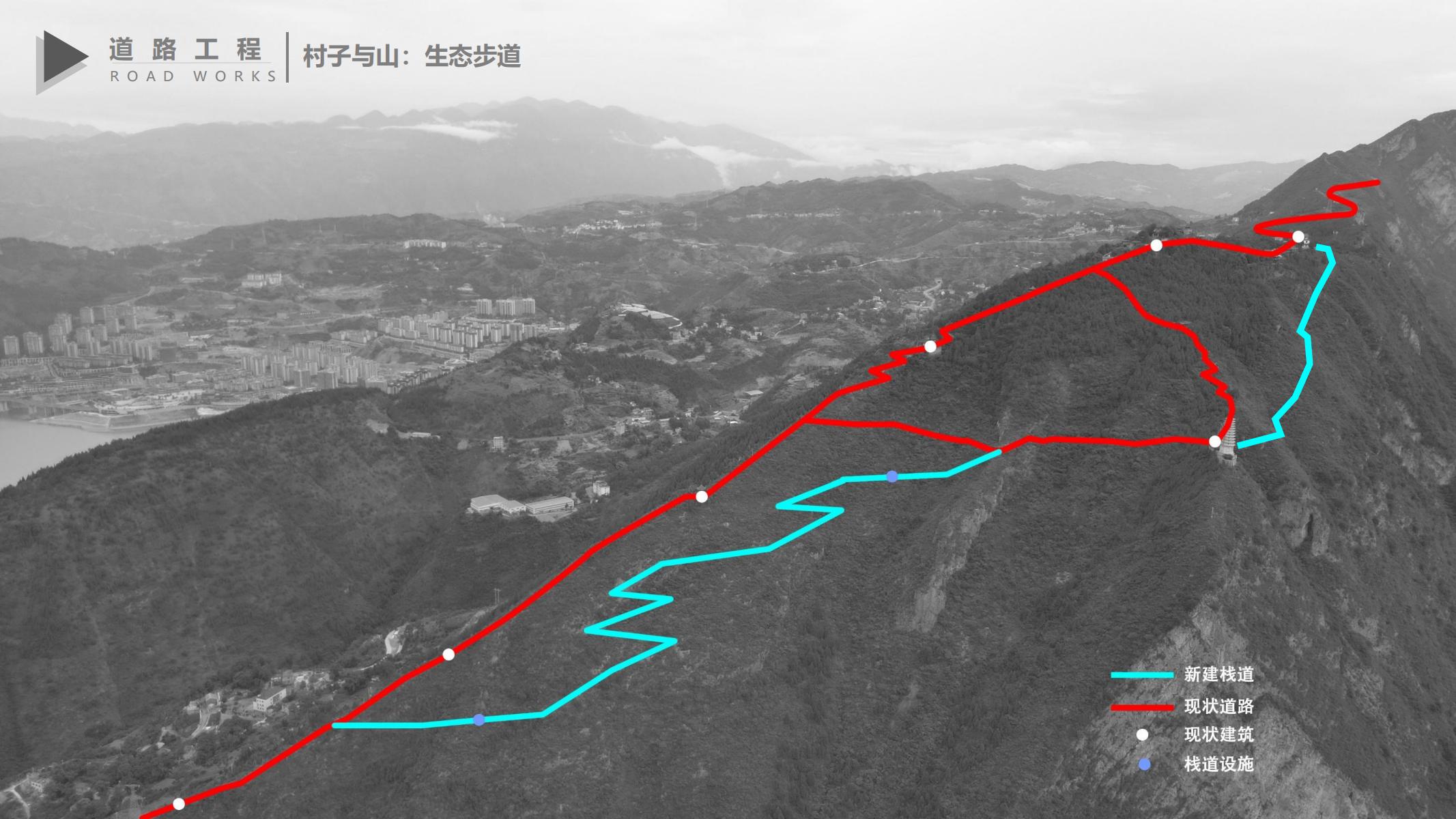 图片[221]-巫山县龙江片区乡村振兴项目方案 - 由甫网-由甫网