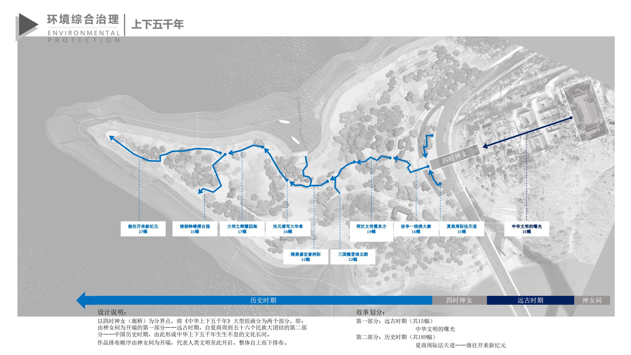 图片[229]-巫山县龙江片区乡村振兴项目方案 - 由甫网-由甫网