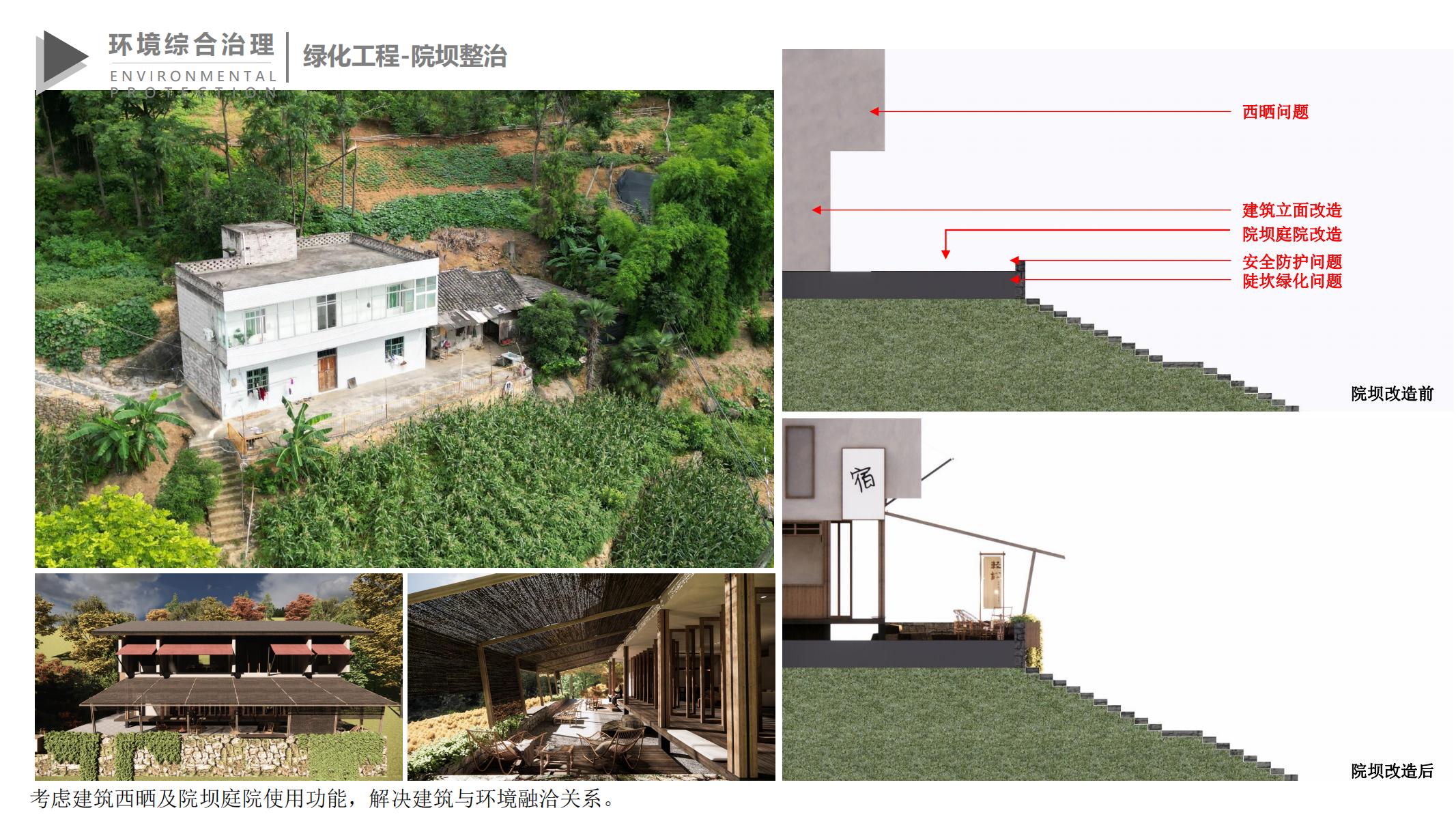 图片[243]-巫山县龙江片区乡村振兴项目方案 - 由甫网-由甫网