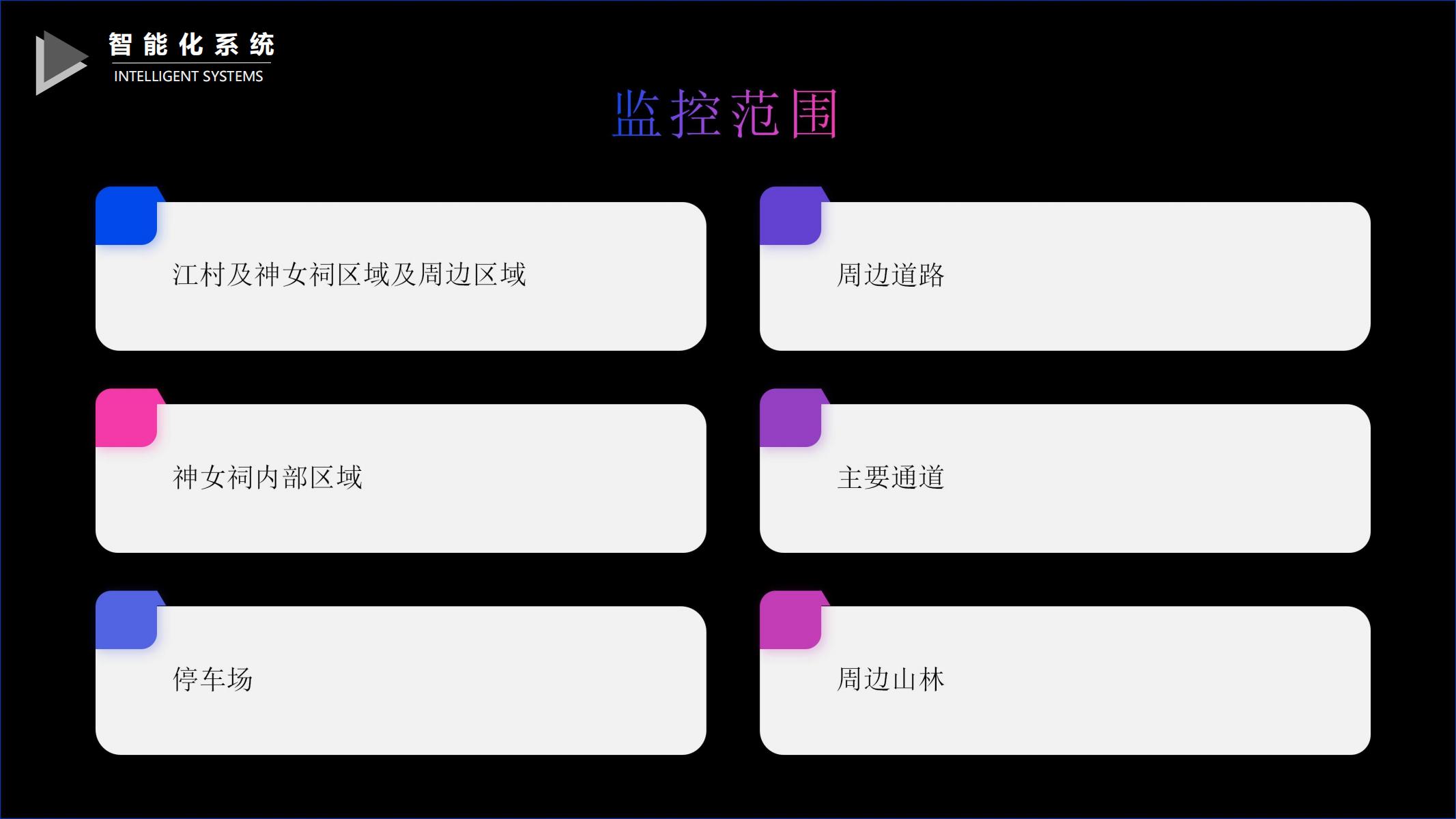 图片[252]-巫山县龙江片区乡村振兴项目方案 - 由甫网-由甫网