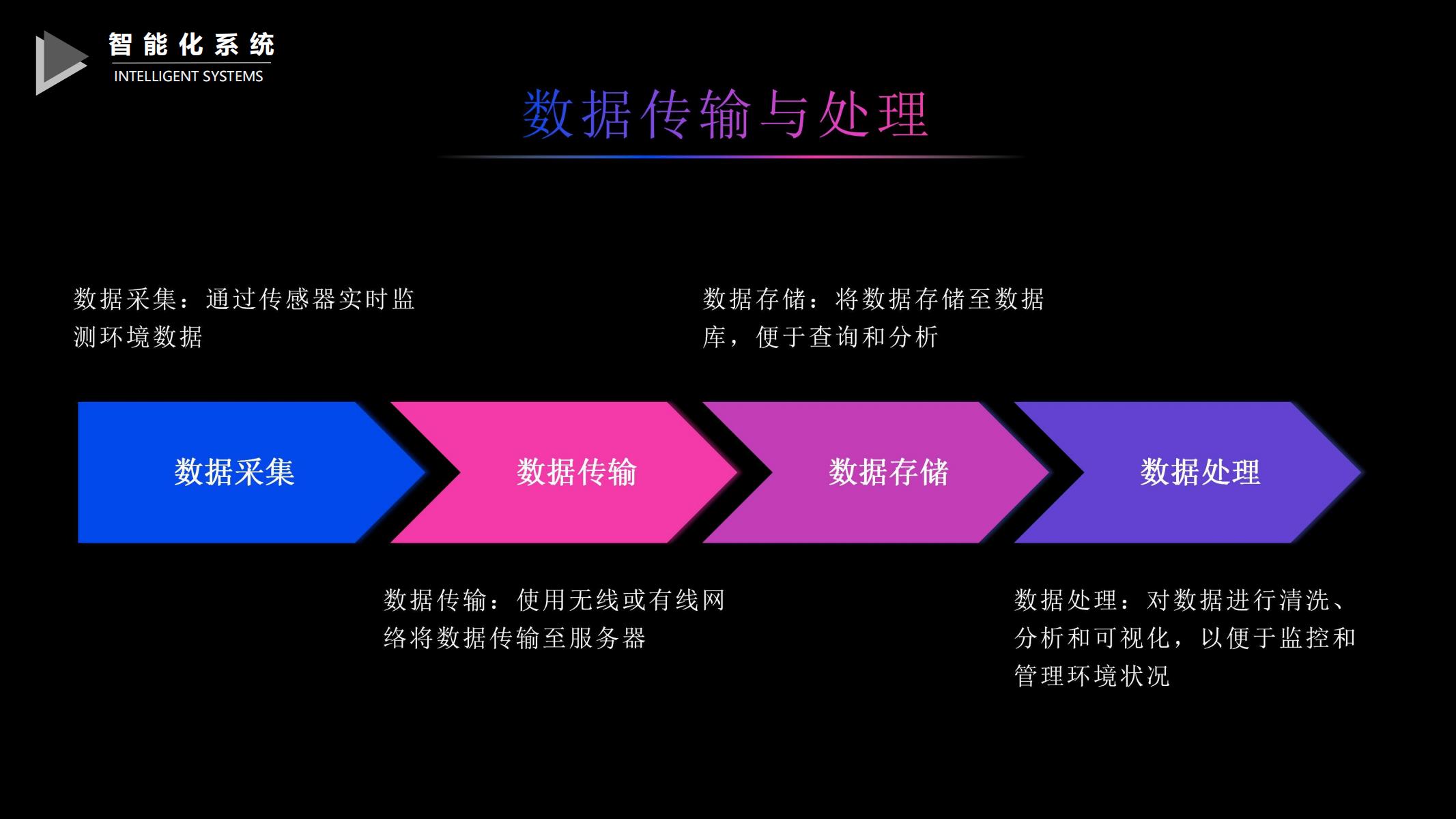 图片[273]-巫山县龙江片区乡村振兴项目方案 - 由甫网-由甫网