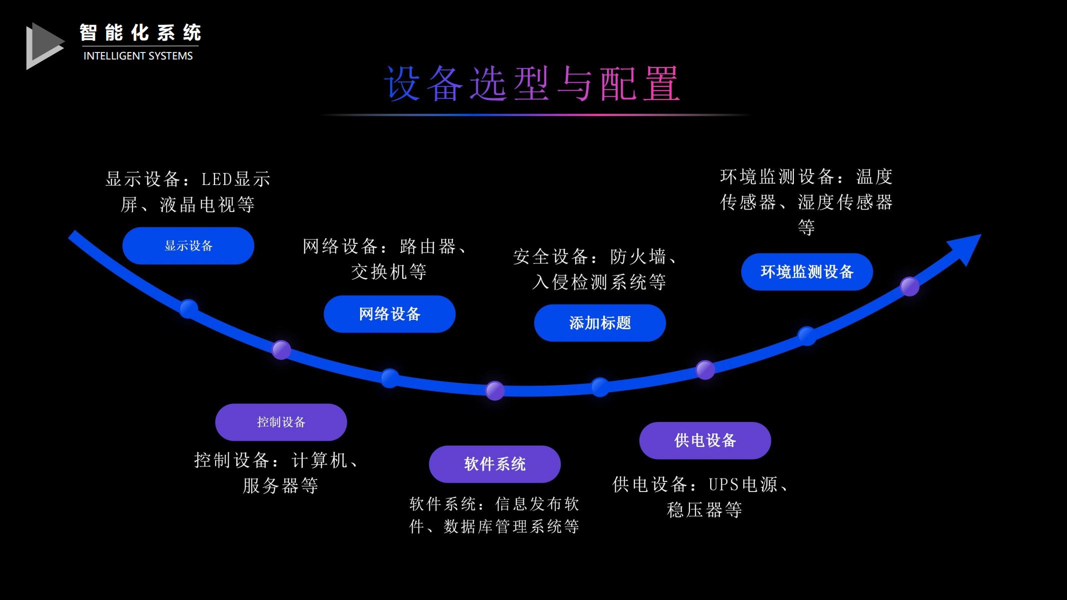 图片[282]-巫山县龙江片区乡村振兴项目方案 - 由甫网-由甫网