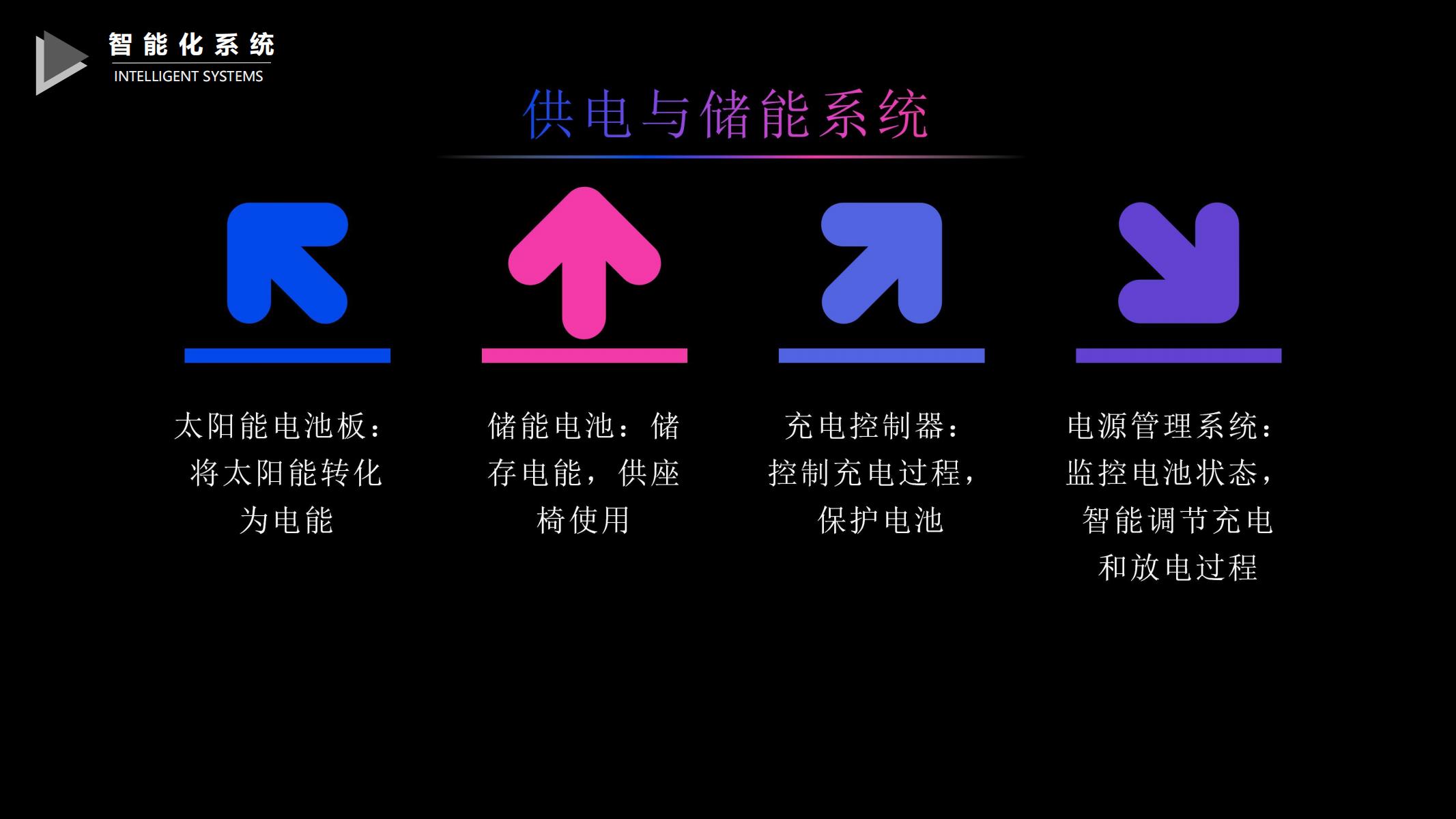 图片[293]-巫山县龙江片区乡村振兴项目方案 - 由甫网-由甫网