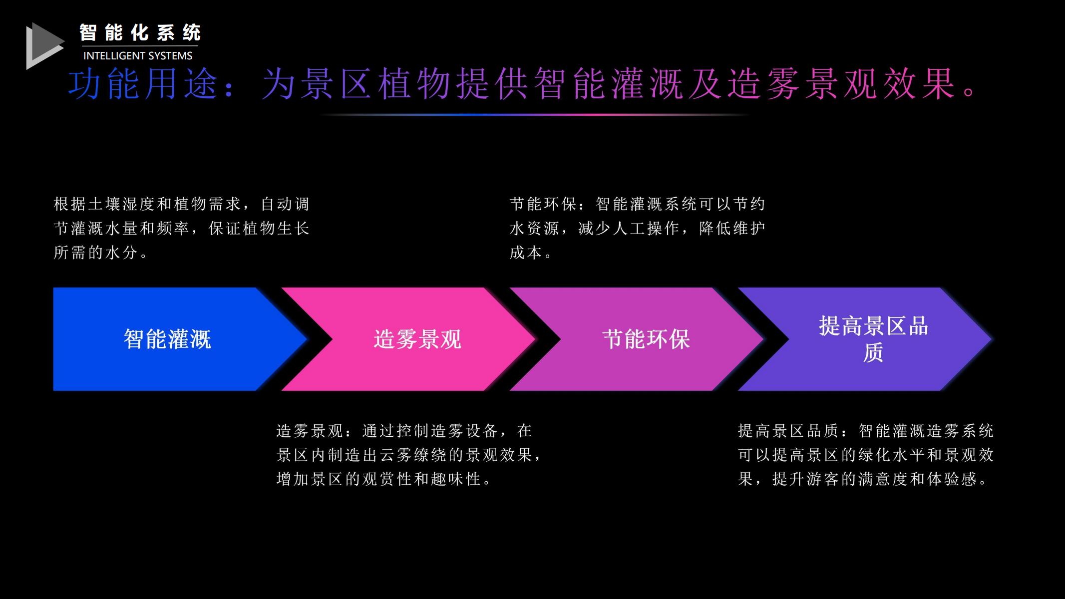 图片[301]-巫山县龙江片区乡村振兴项目方案 - 由甫网-由甫网