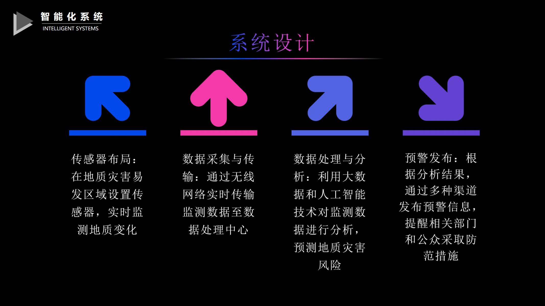 图片[312]-巫山县龙江片区乡村振兴项目方案 - 由甫网-由甫网