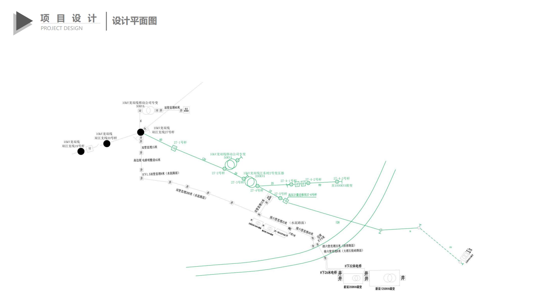 图片[318]-巫山县龙江片区乡村振兴项目方案 - 由甫网-由甫网