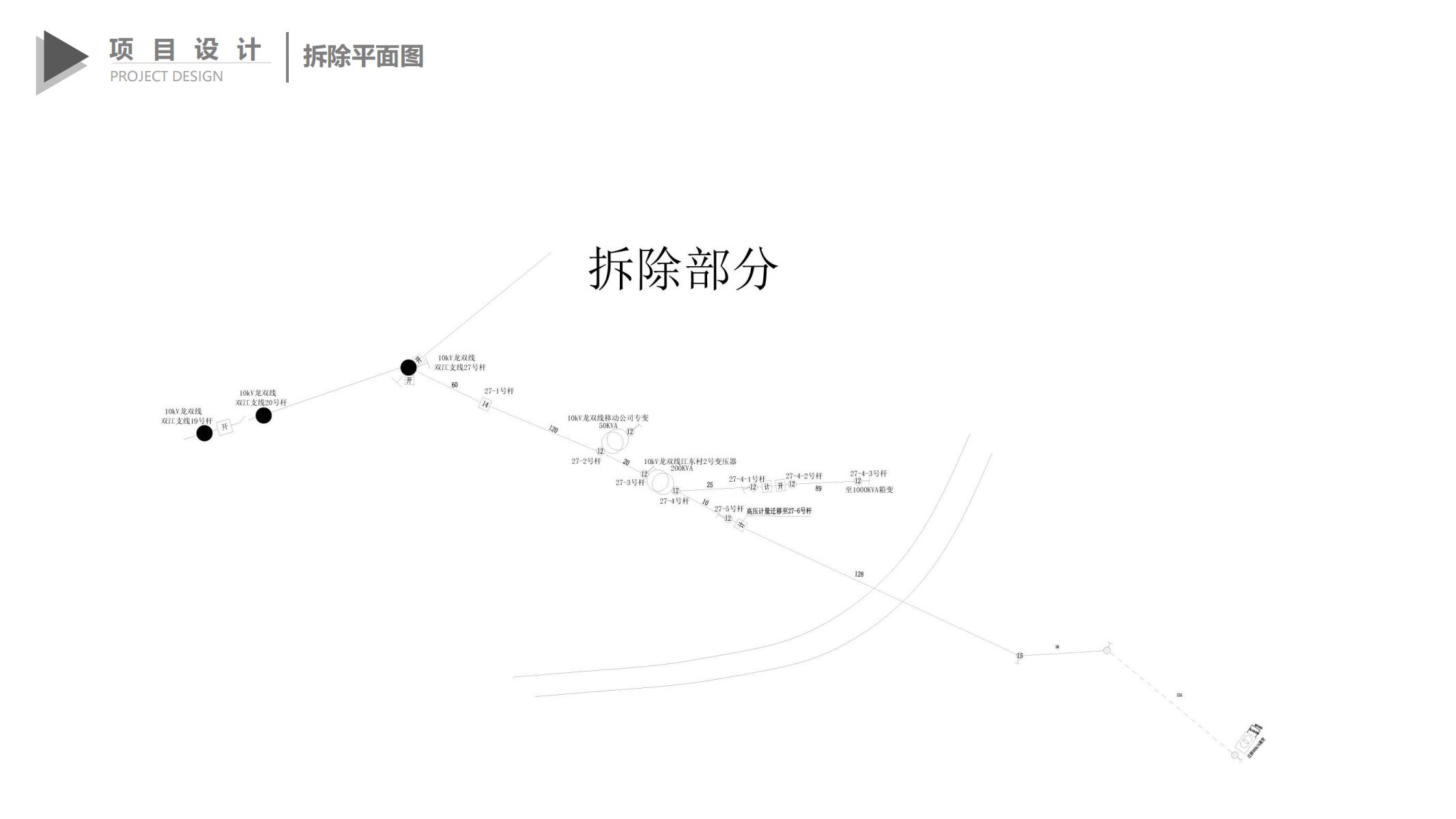 图片[319]-巫山县龙江片区乡村振兴项目方案 - 由甫网-由甫网