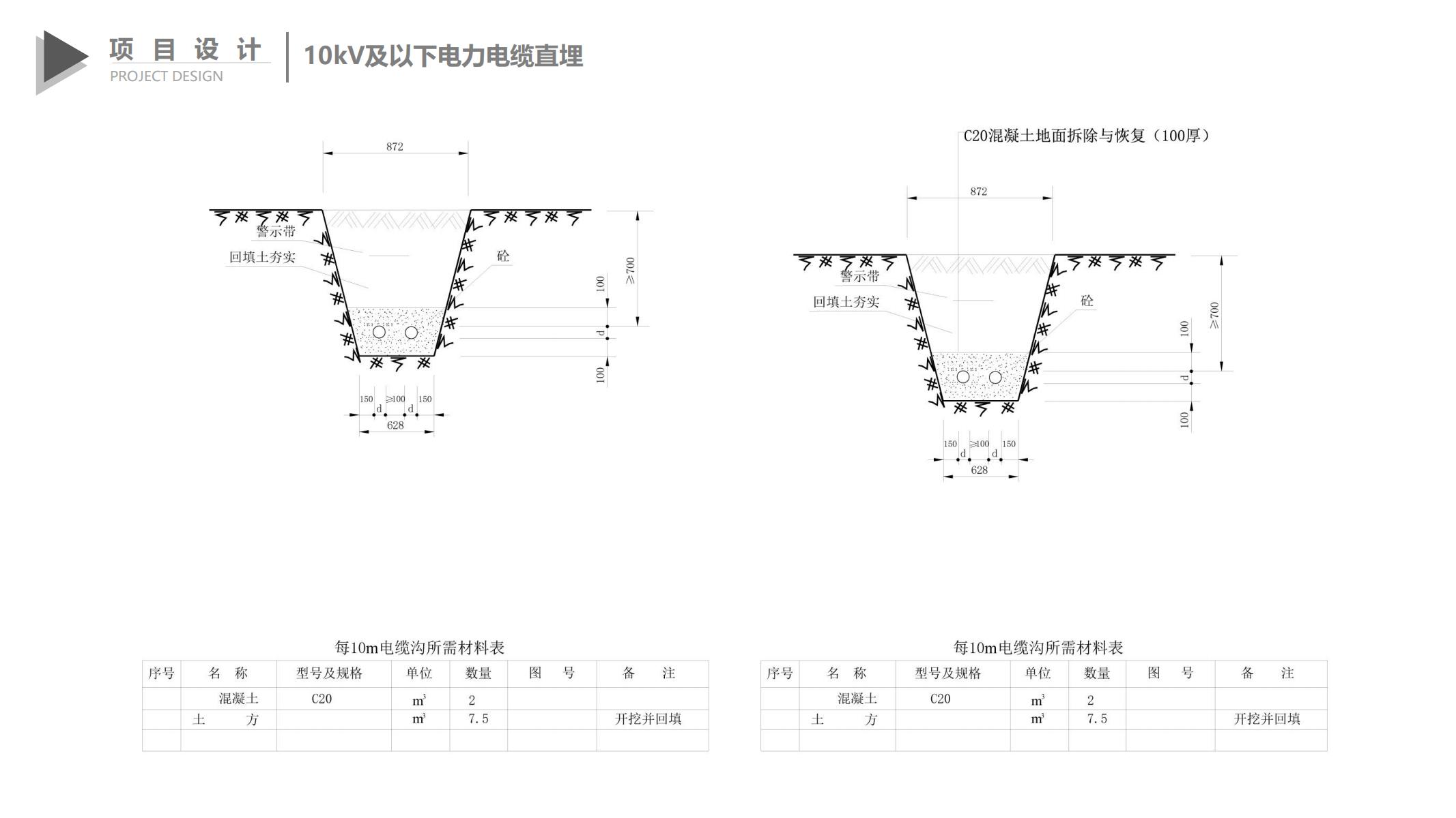 图片[325]-巫山县龙江片区乡村振兴项目方案 - 由甫网-由甫网