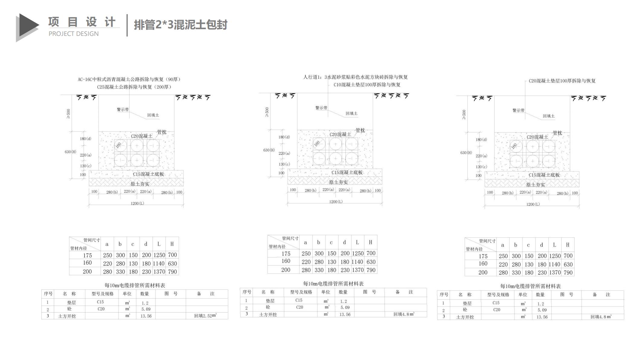 图片[326]-巫山县龙江片区乡村振兴项目方案 - 由甫网-由甫网