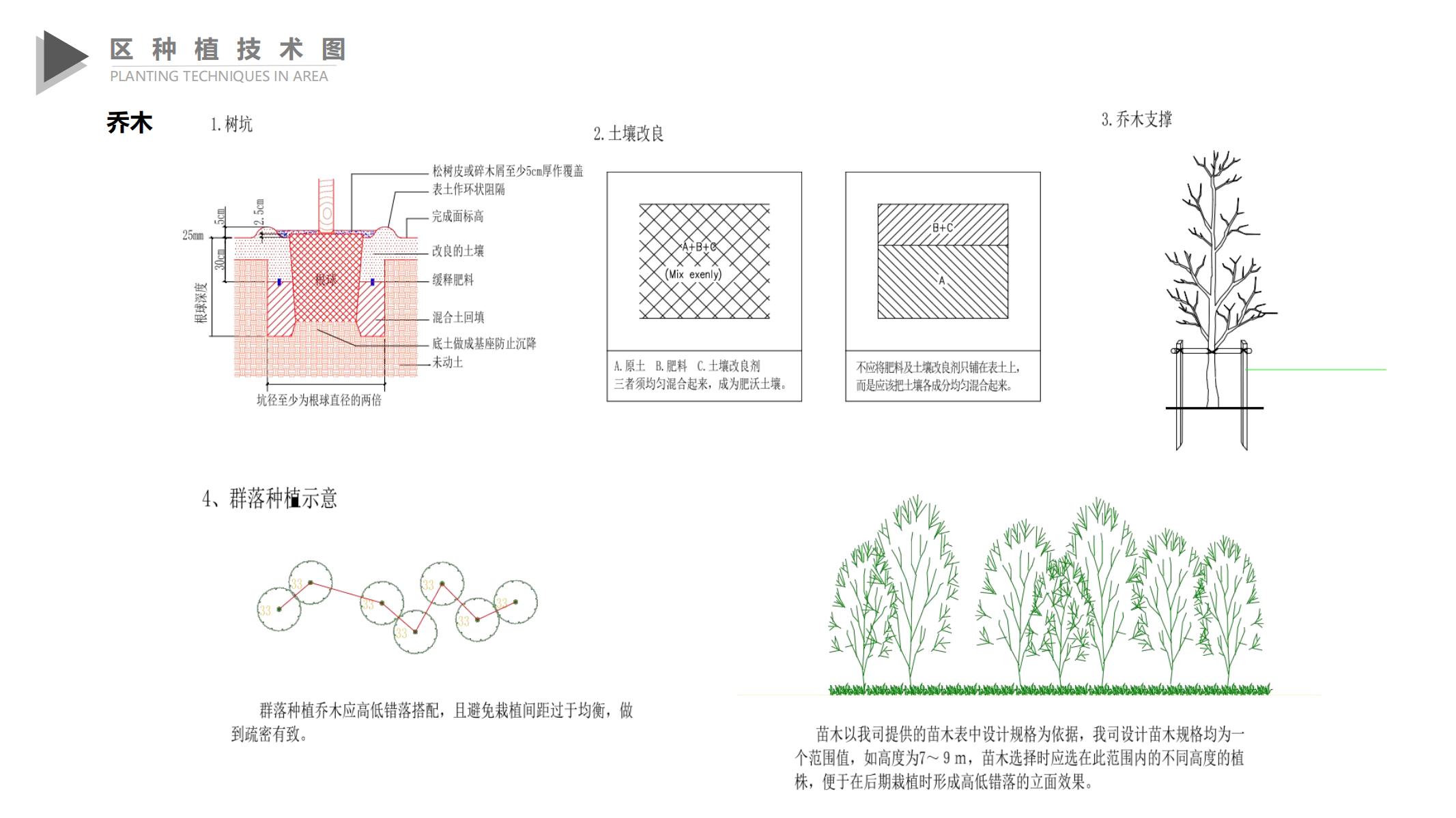 图片[354]-巫山县龙江片区乡村振兴项目方案 - 由甫网-由甫网