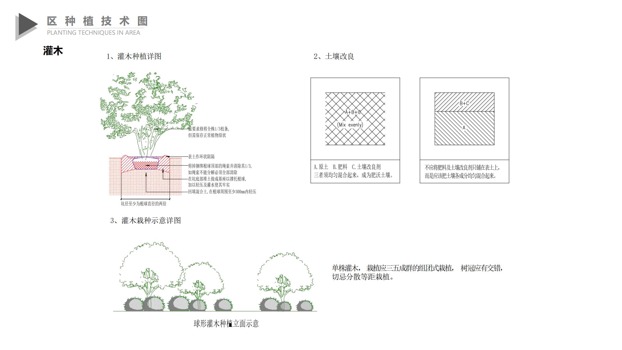 图片[355]-巫山县龙江片区乡村振兴项目方案 - 由甫网-由甫网