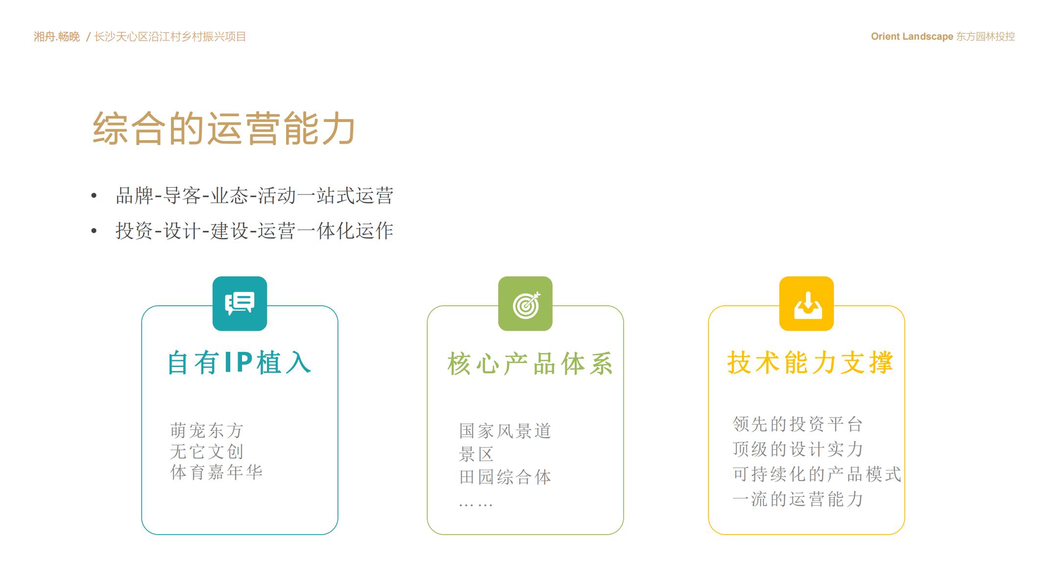 图片[82]-长沙天心区乡村振兴运营策划方案文本 - 由甫网-由甫网