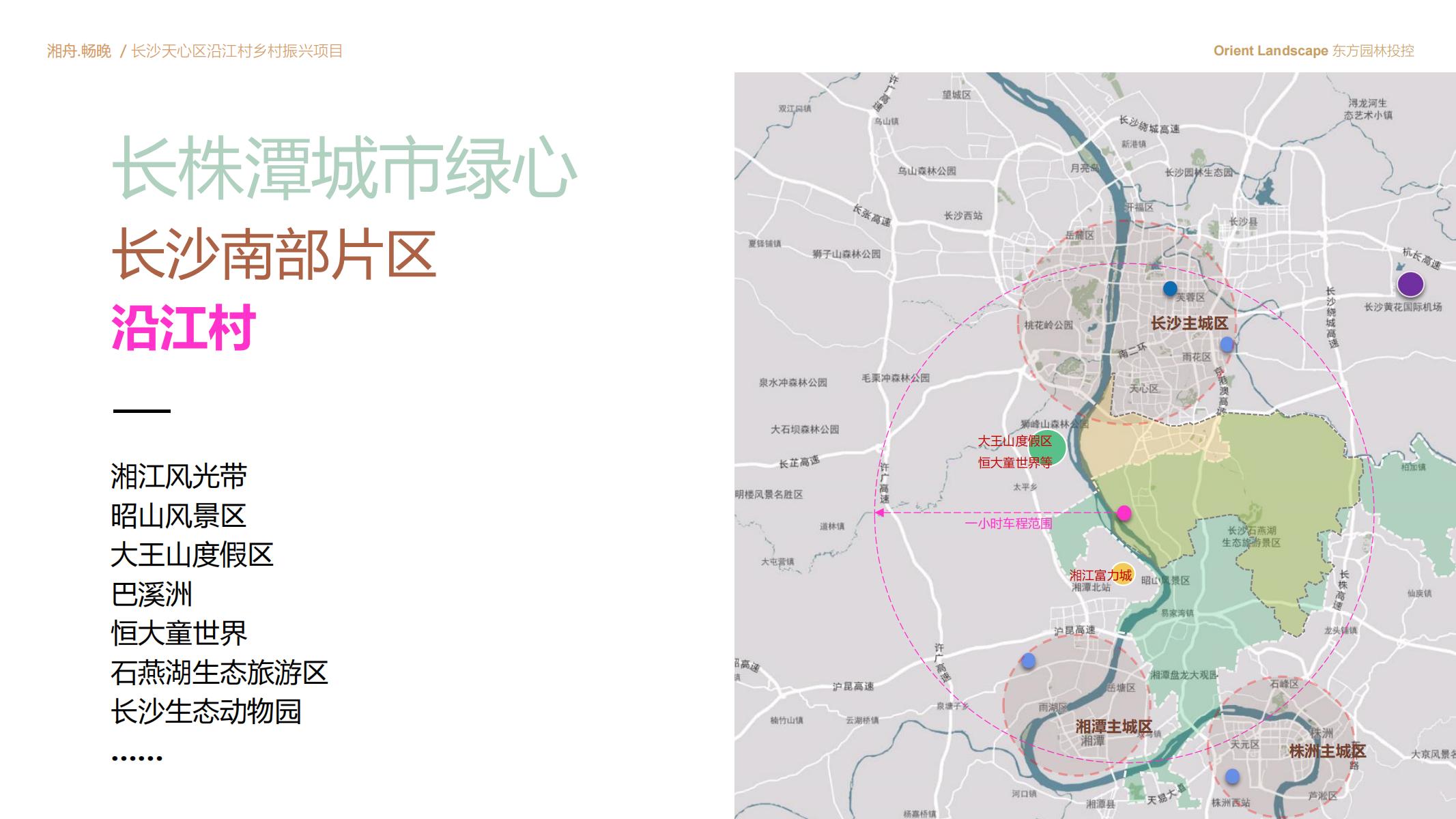 图片[8]-长沙天心区乡村振兴运营策划方案文本 - 由甫网-由甫网