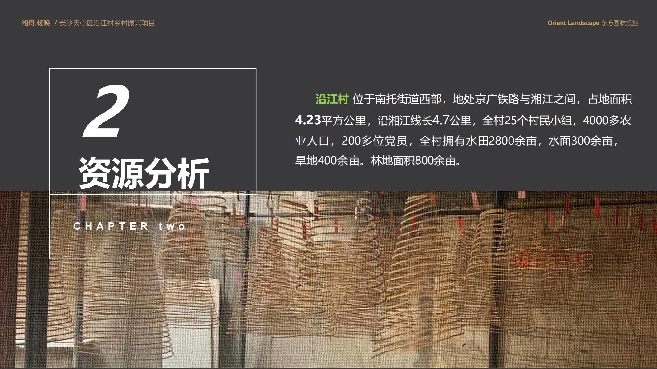 图片[9]-长沙天心区乡村振兴运营策划方案文本 - 由甫网-由甫网