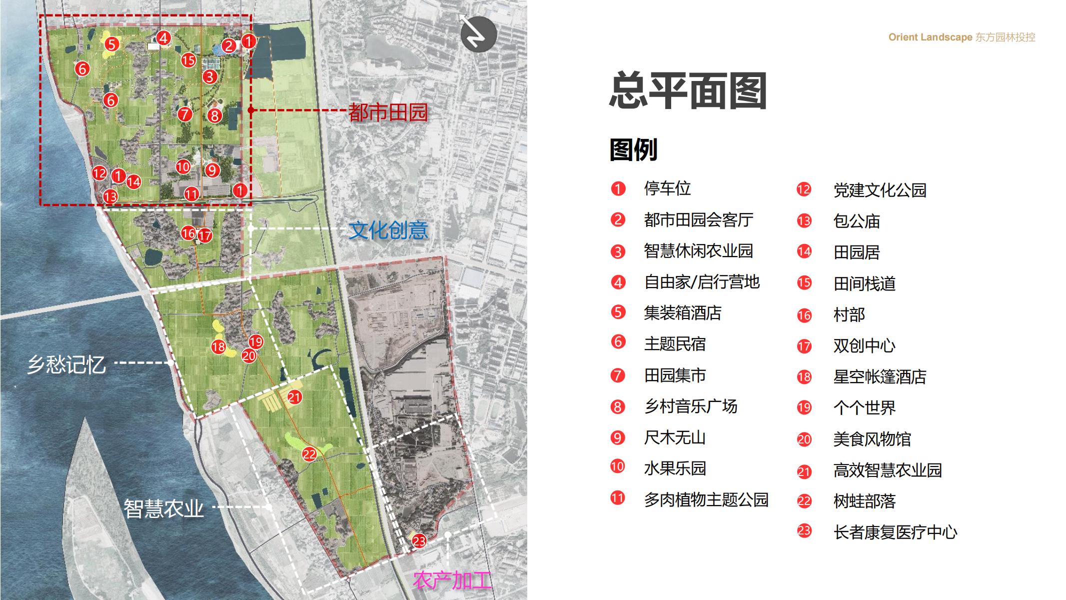 图片[23]-长沙天心区乡村振兴运营策划方案文本 - 由甫网-由甫网