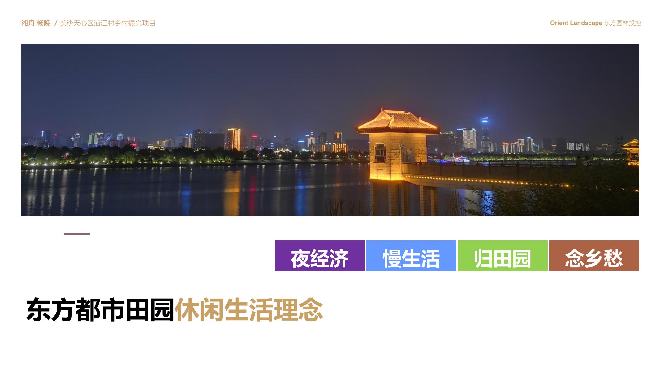 图片[27]-长沙天心区乡村振兴运营策划方案文本 - 由甫网-由甫网