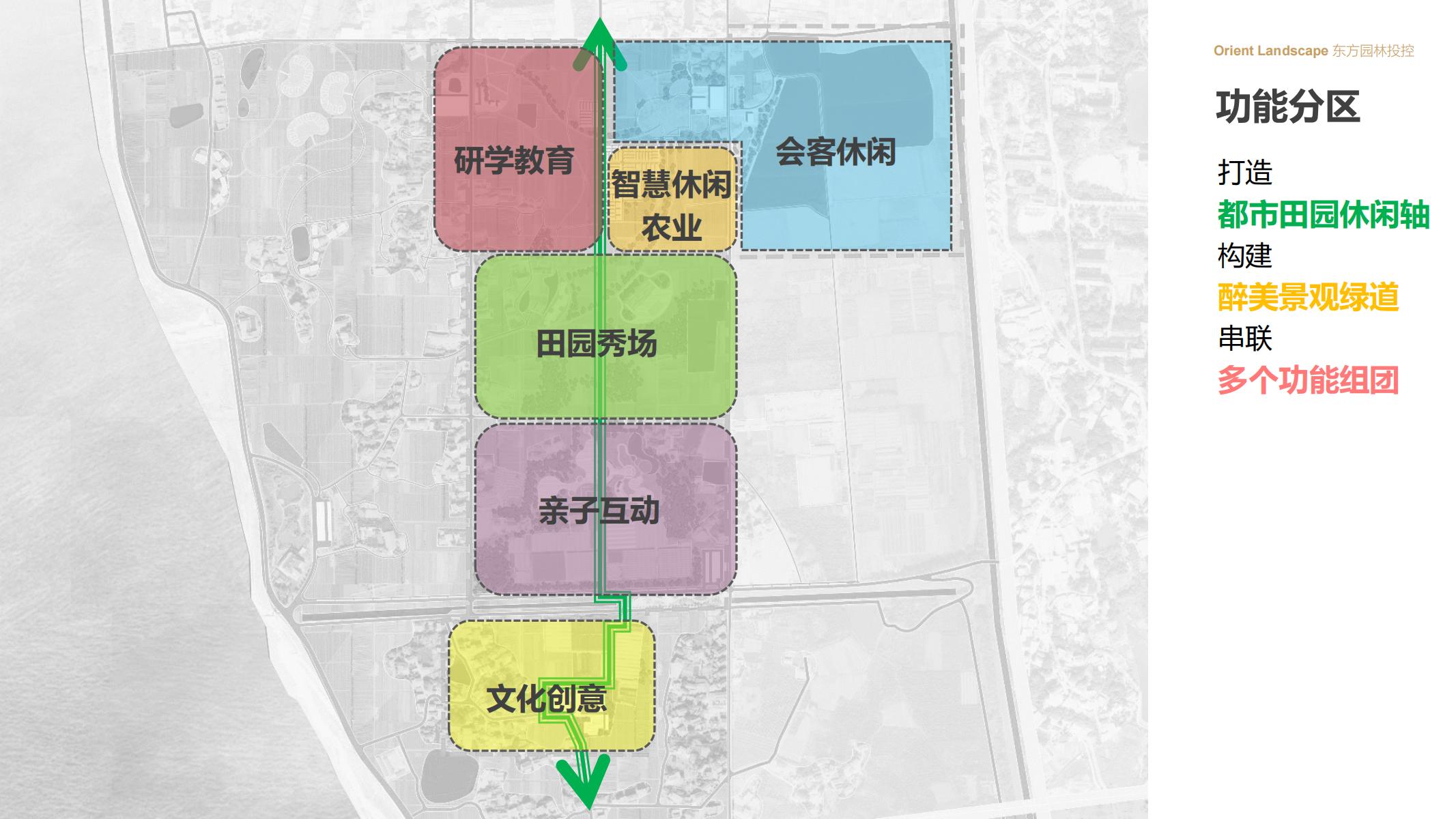 图片[28]-长沙天心区乡村振兴运营策划方案文本 - 由甫网-由甫网