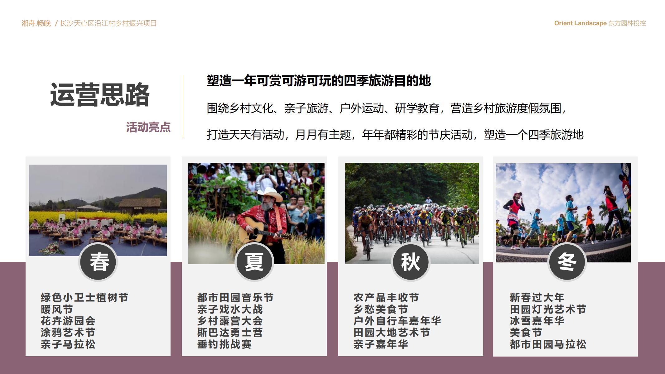 图片[74]-长沙天心区乡村振兴运营策划方案文本 - 由甫网-由甫网