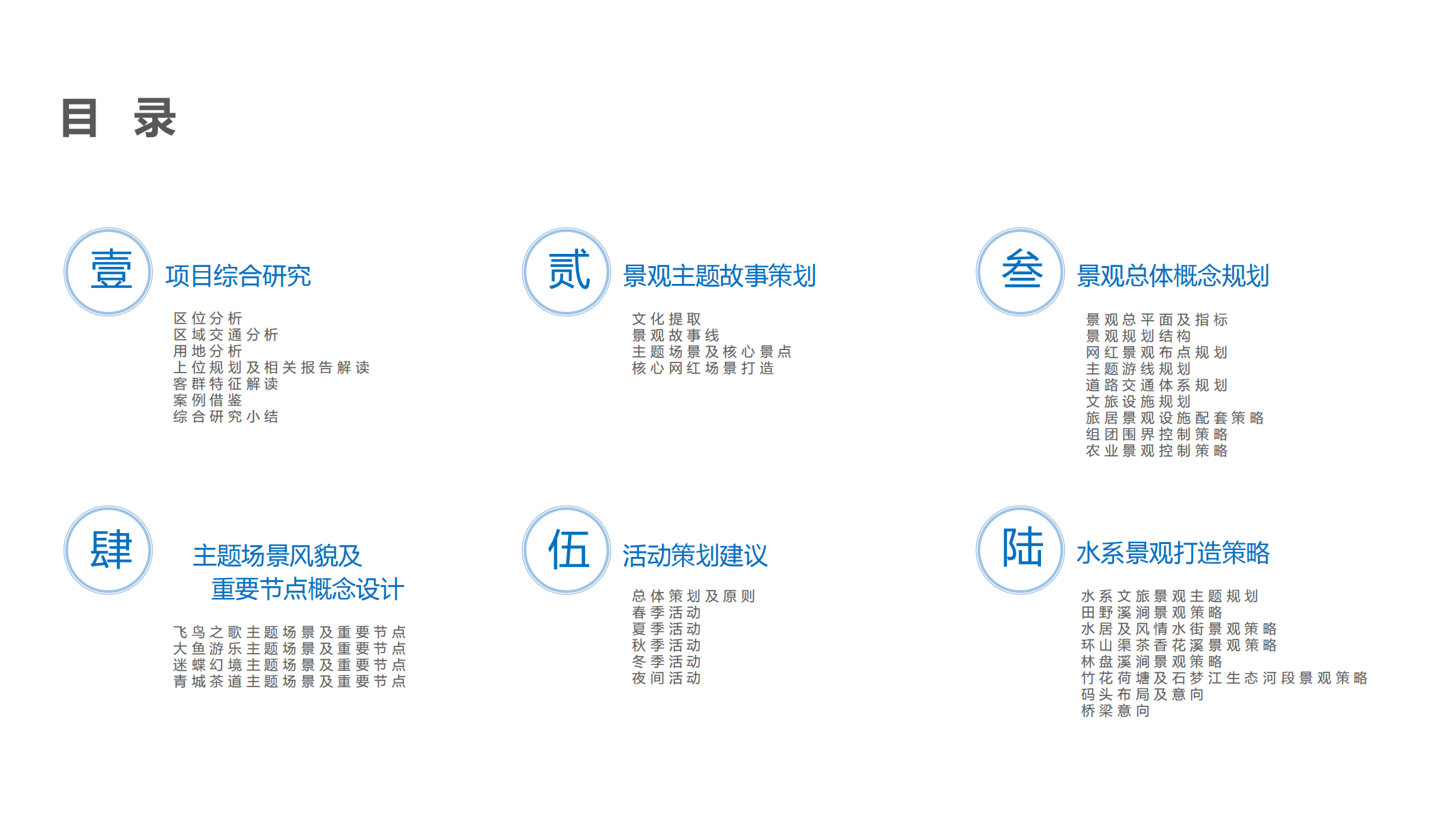 图片[2]-融创青城溪村景观概念规划成果汇报稿 - 由甫网-由甫网
