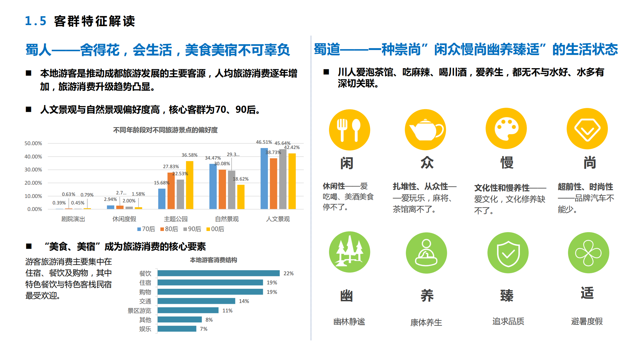 图片[10]-融创青城溪村景观概念规划成果汇报稿 - 由甫网-由甫网