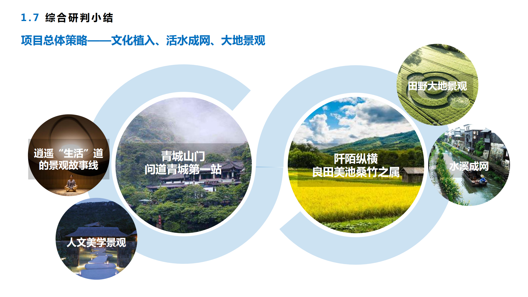 图片[15]-融创青城溪村景观概念规划成果汇报稿 - 由甫网-由甫网