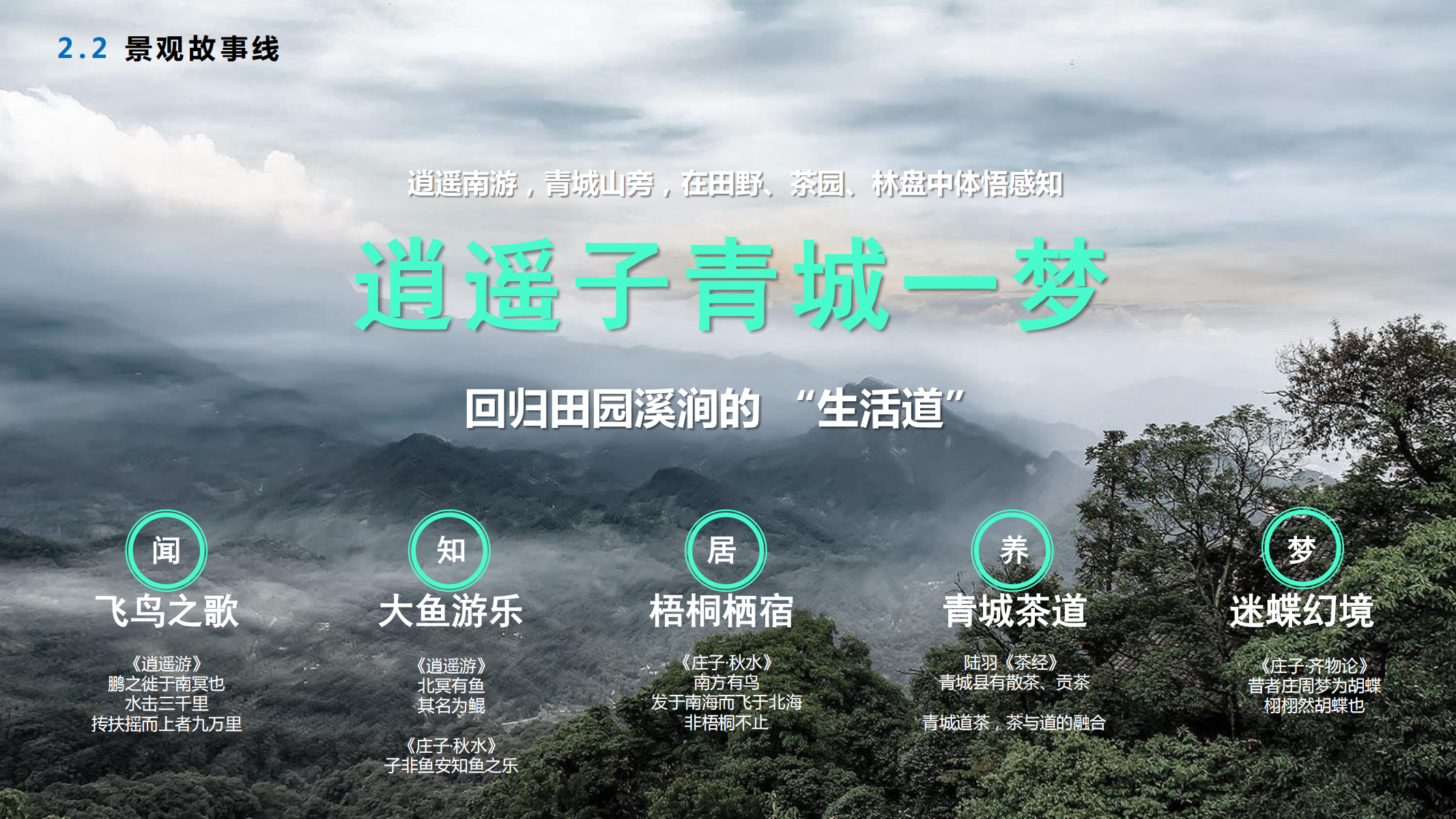 融创青城溪村景观概念规划成果汇报稿 - 由甫网-由甫网