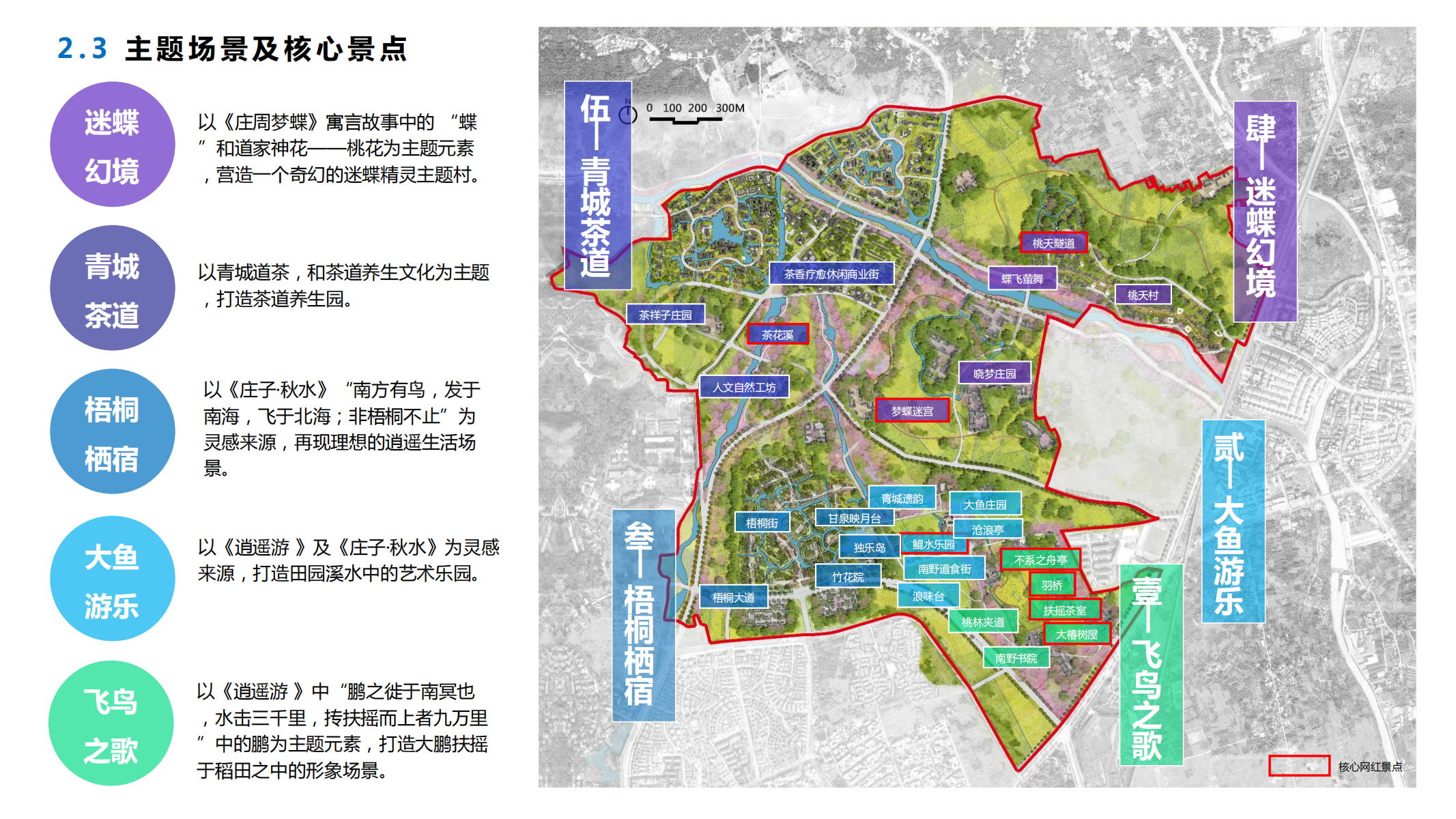 图片[21]-融创青城溪村景观概念规划成果汇报稿 - 由甫网-由甫网