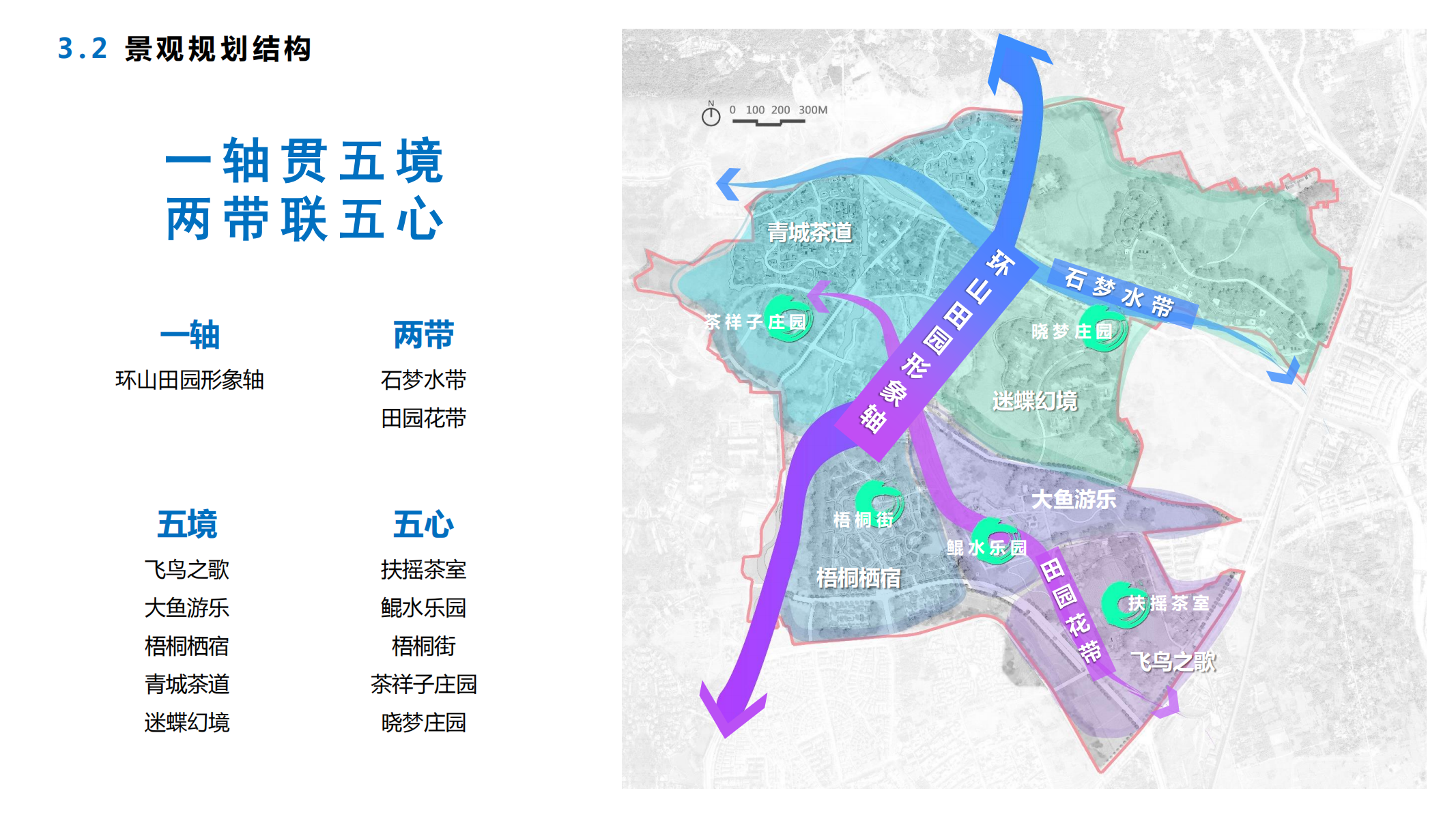 图片[25]-融创青城溪村景观概念规划成果汇报稿 - 由甫网-由甫网