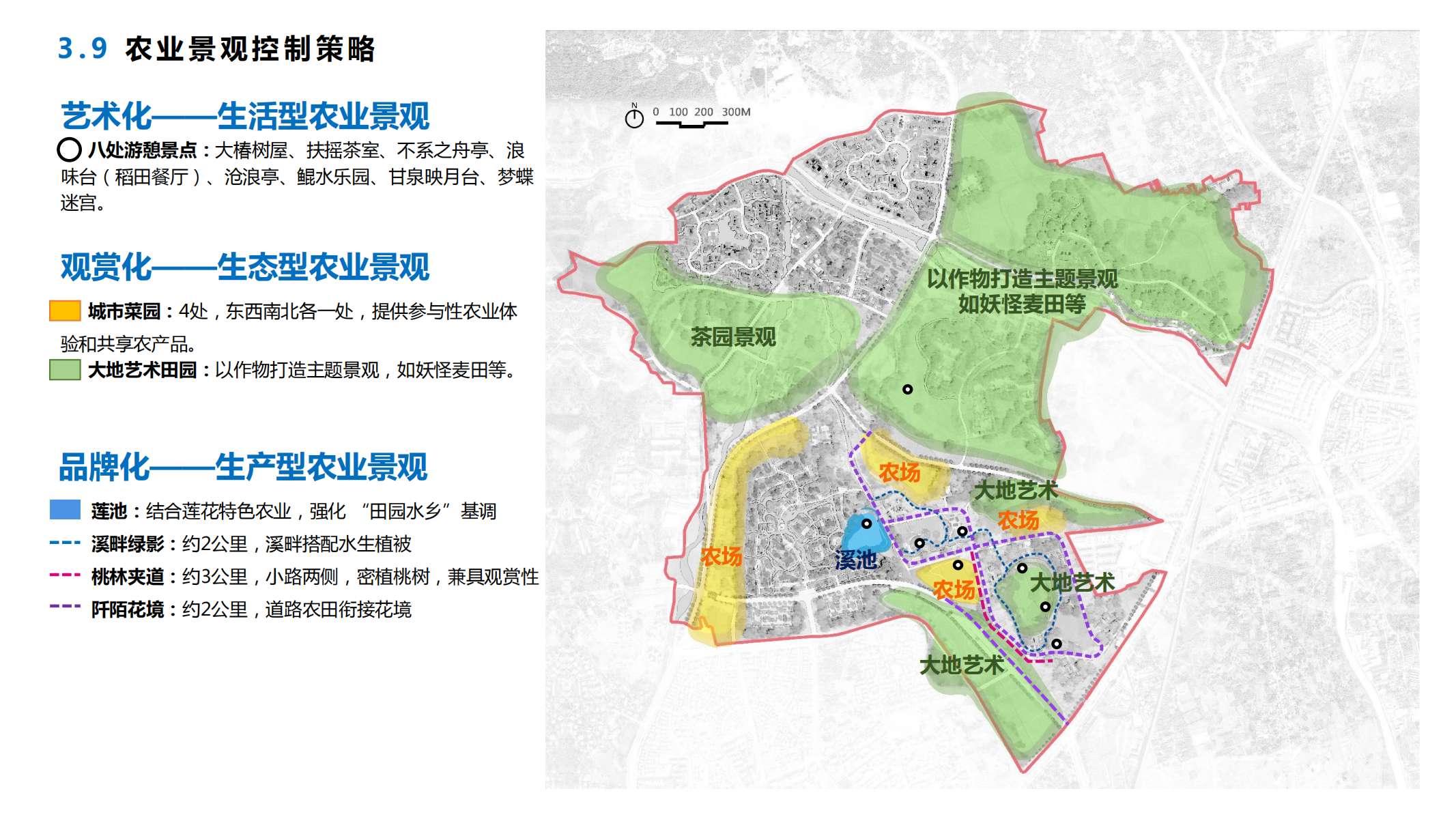 图片[34]-融创青城溪村景观概念规划成果汇报稿 - 由甫网-由甫网