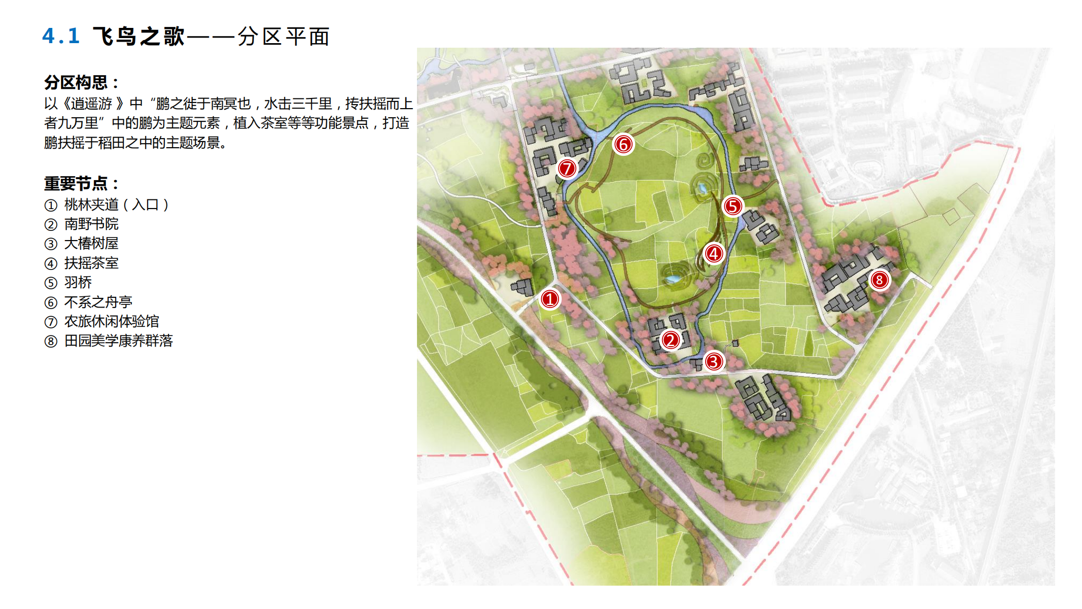 图片[38]-融创青城溪村景观概念规划成果汇报稿 - 由甫网-由甫网