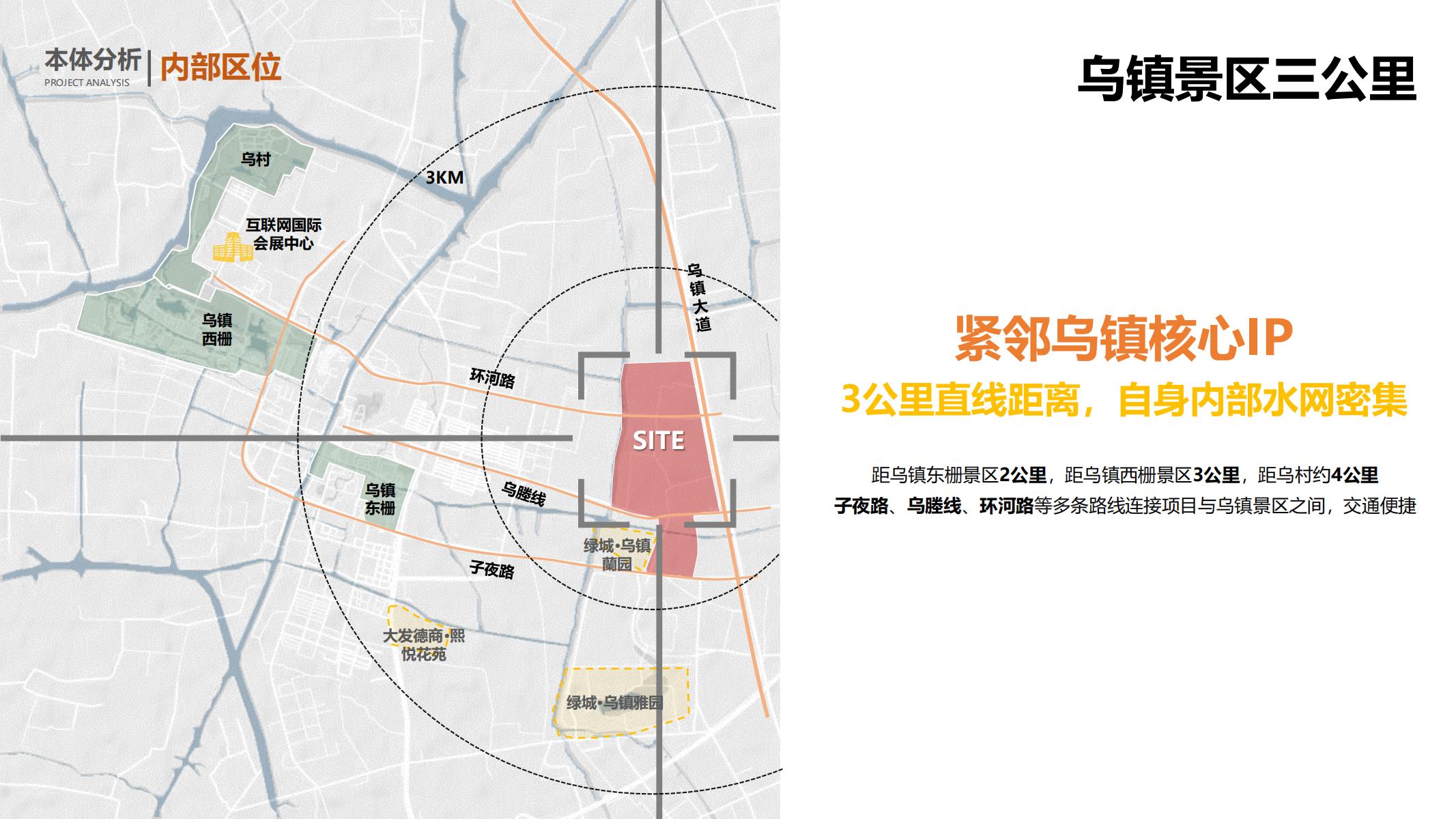 图片[12]-平安乌镇文旅地产项目概念规划方案 - 由甫网-由甫网