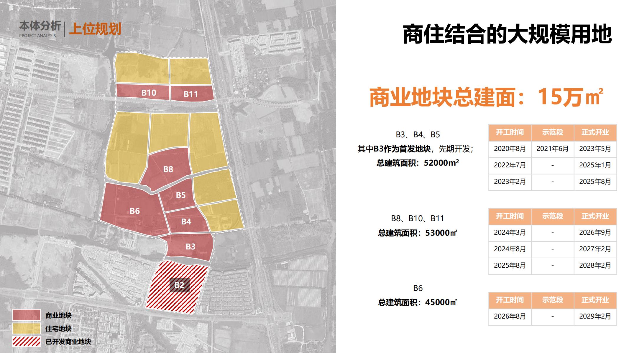 图片[13]-平安乌镇文旅地产项目概念规划方案 - 由甫网-由甫网