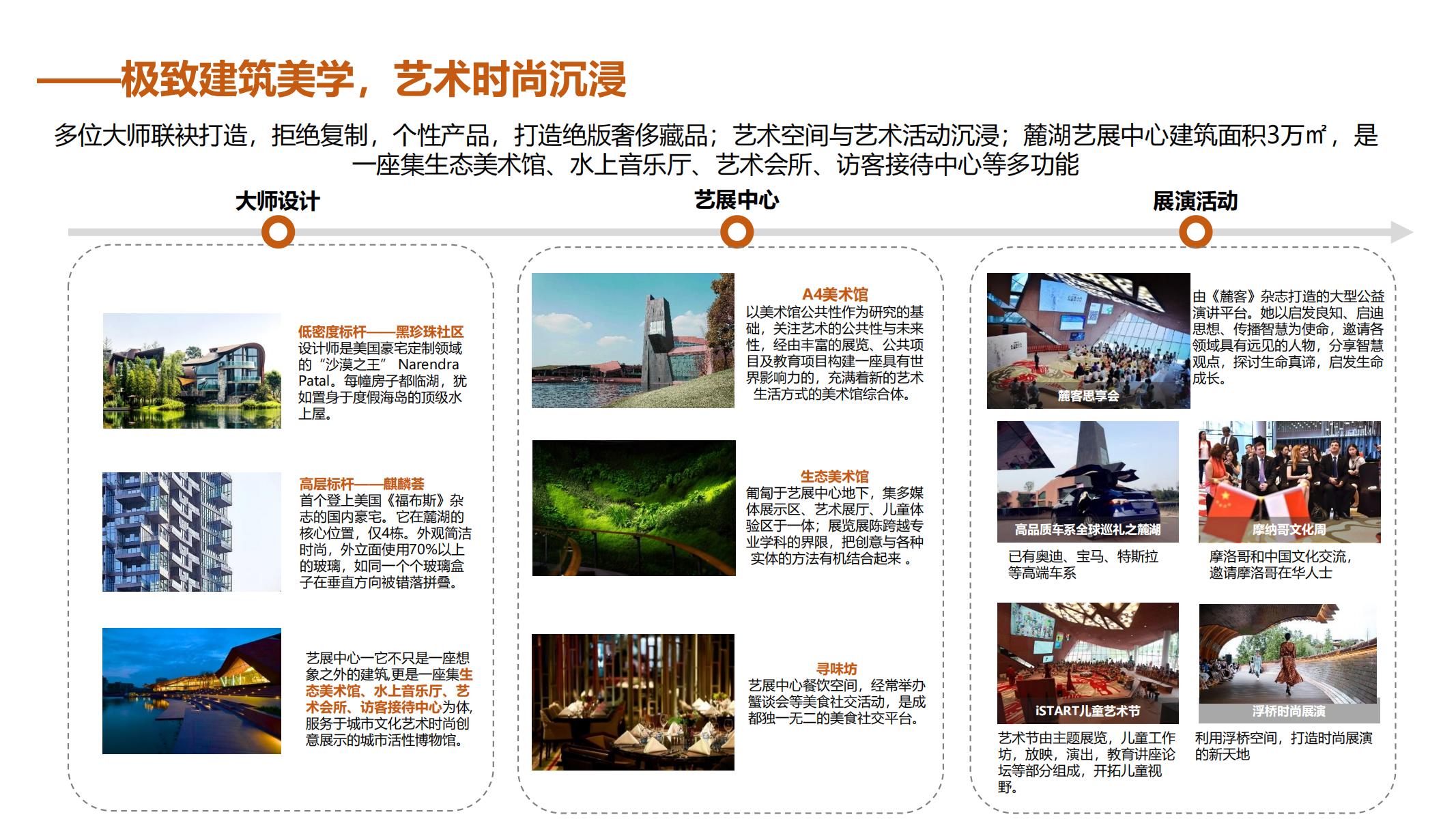 图片[35]-平安乌镇文旅地产项目概念规划方案 - 由甫网-由甫网