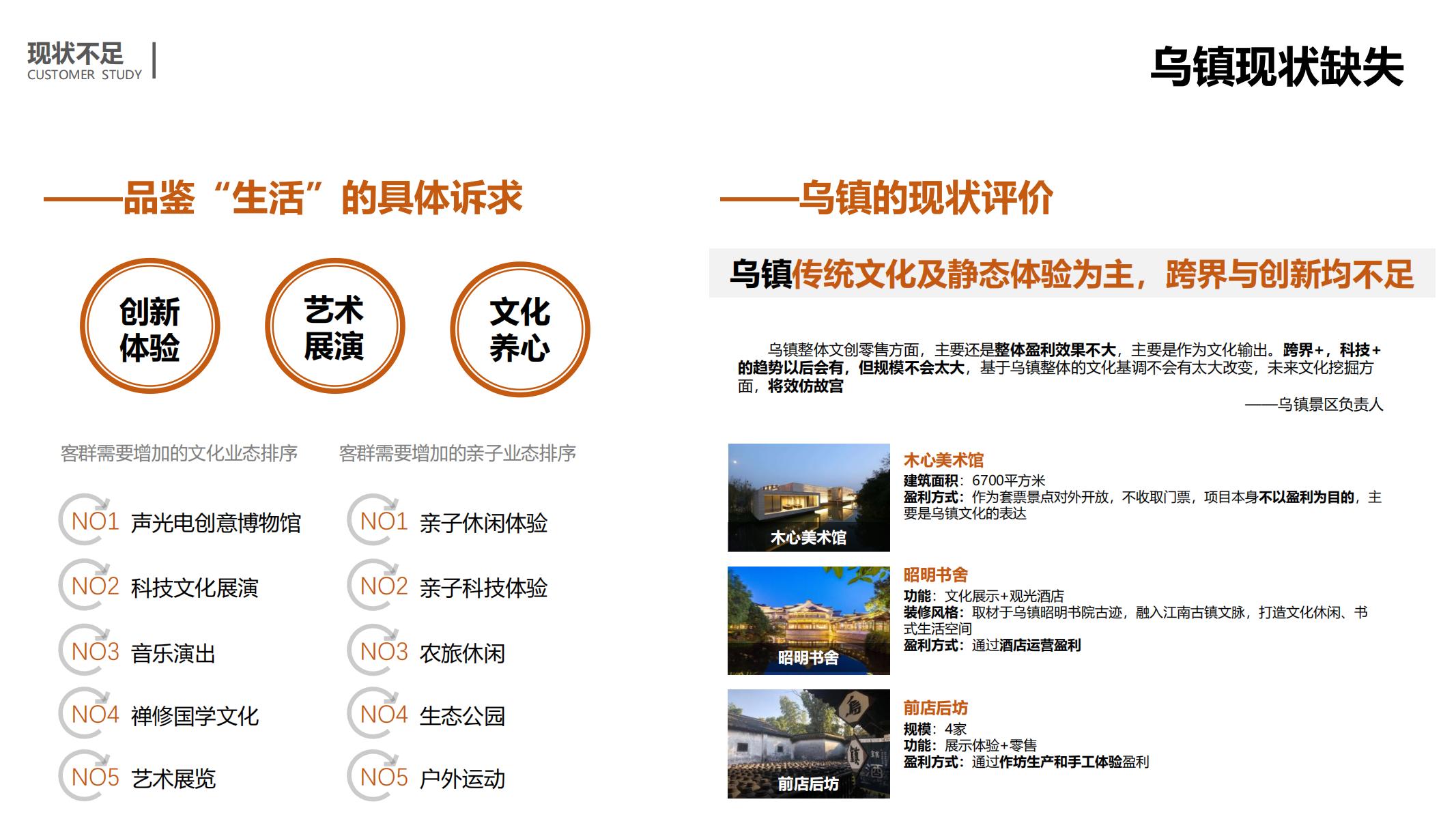 图片[46]-平安乌镇文旅地产项目概念规划方案 - 由甫网-由甫网