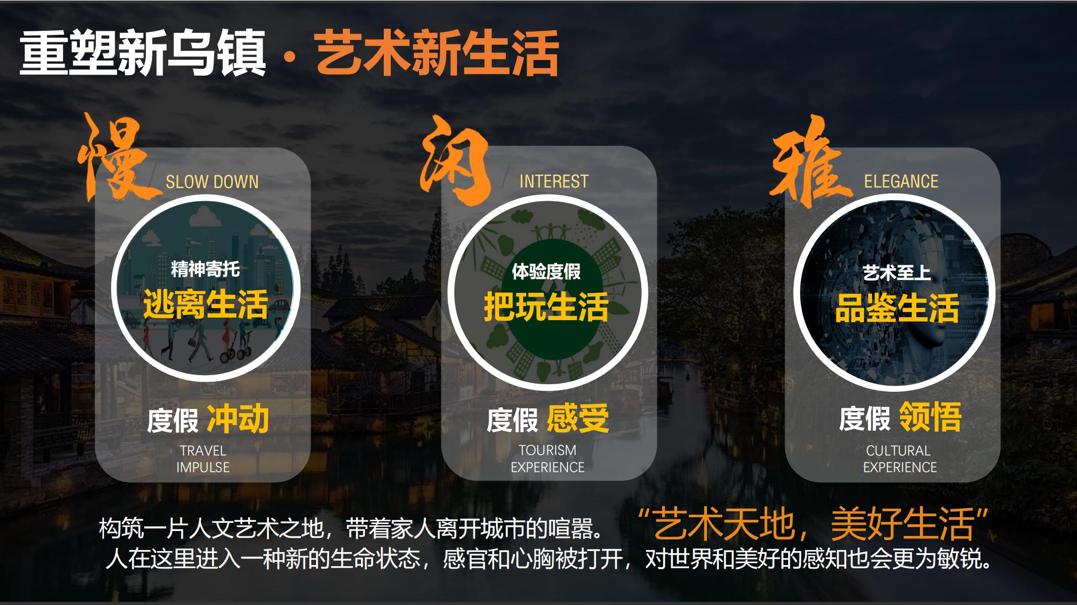 图片[48]-平安乌镇文旅地产项目概念规划方案 - 由甫网-由甫网