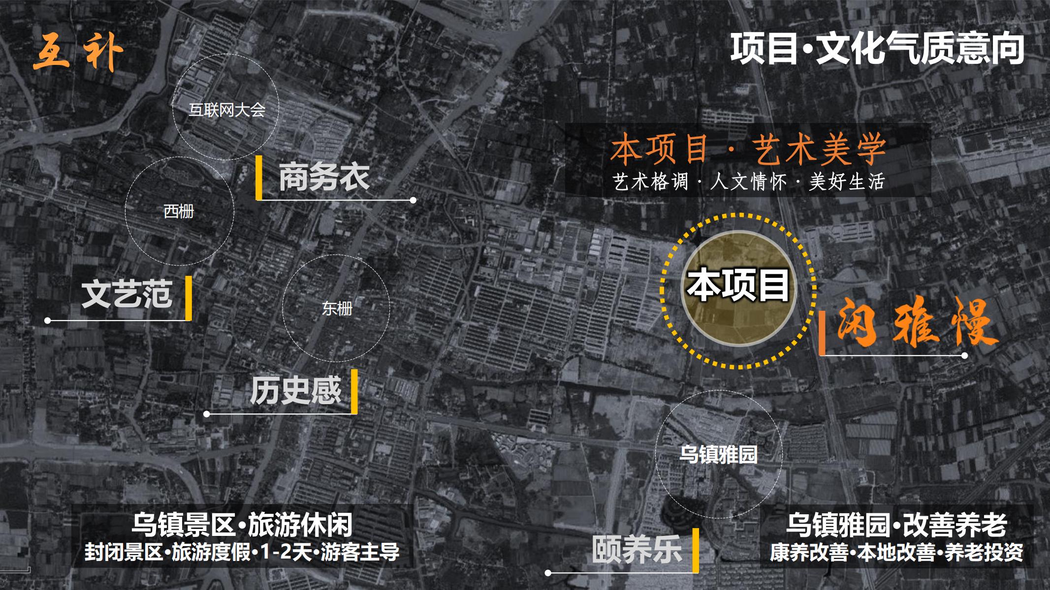图片[54]-平安乌镇文旅地产项目概念规划方案 - 由甫网-由甫网