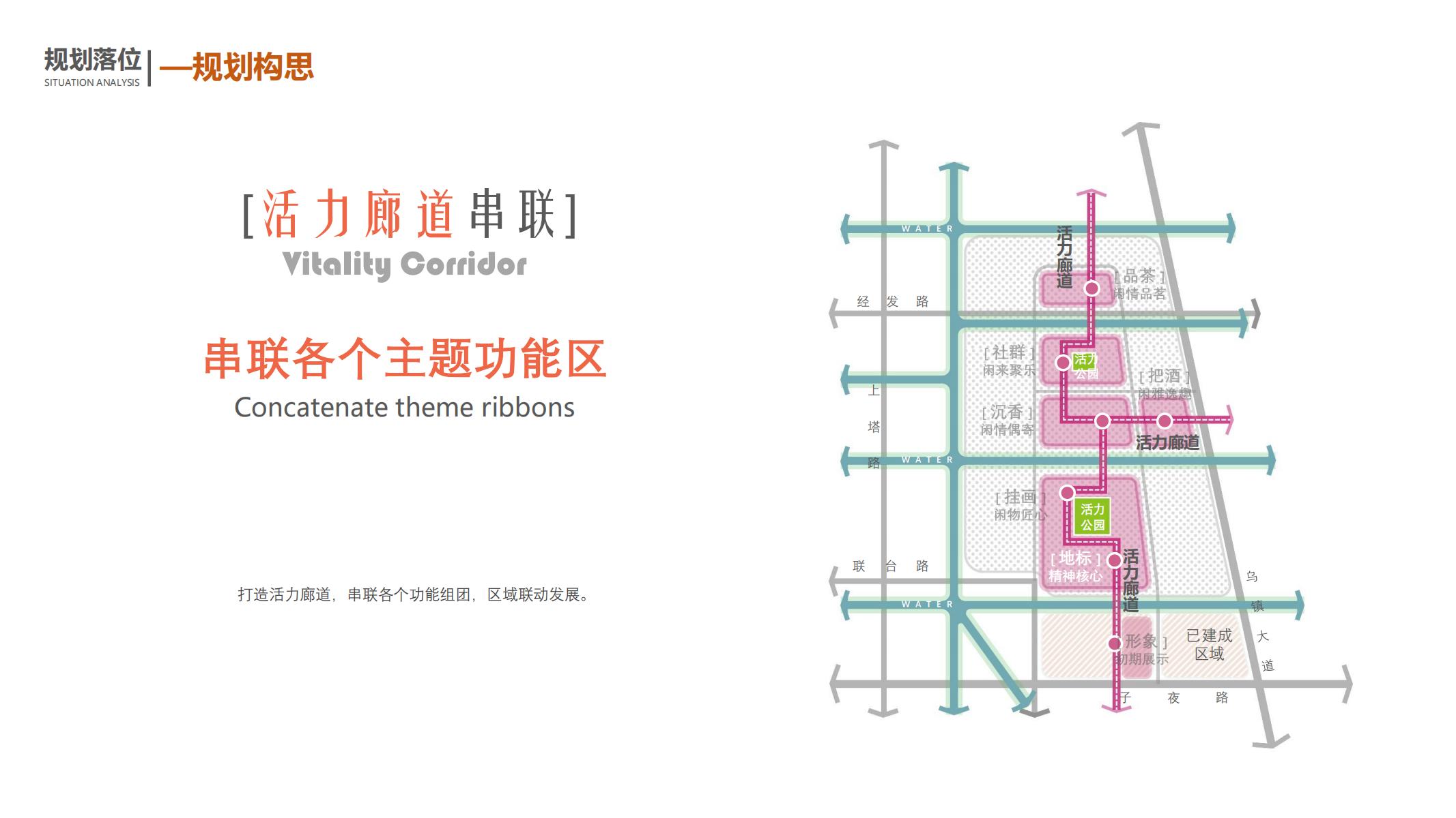 图片[60]-平安乌镇文旅地产项目概念规划方案 - 由甫网-由甫网