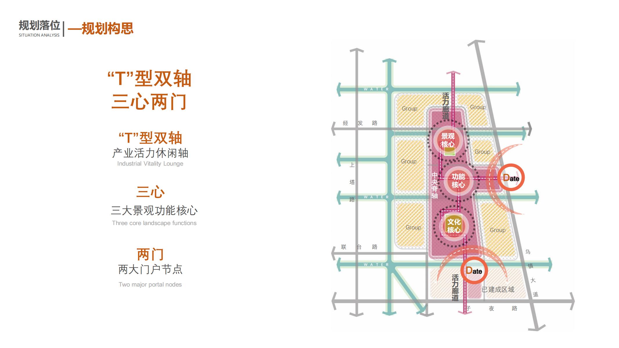 图片[62]-平安乌镇文旅地产项目概念规划方案 - 由甫网-由甫网