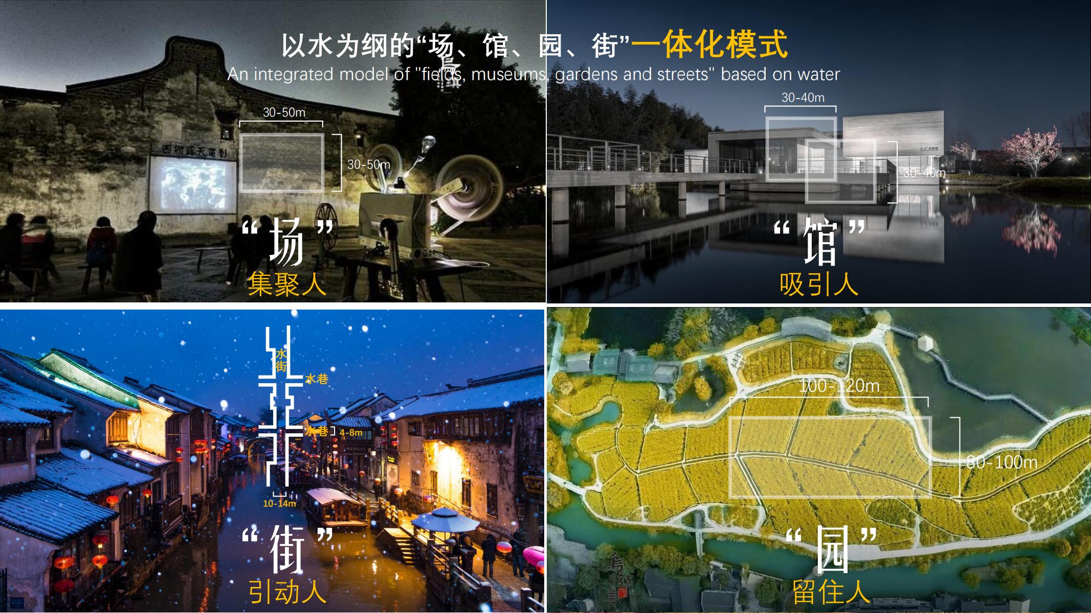 图片[64]-平安乌镇文旅地产项目概念规划方案 - 由甫网-由甫网