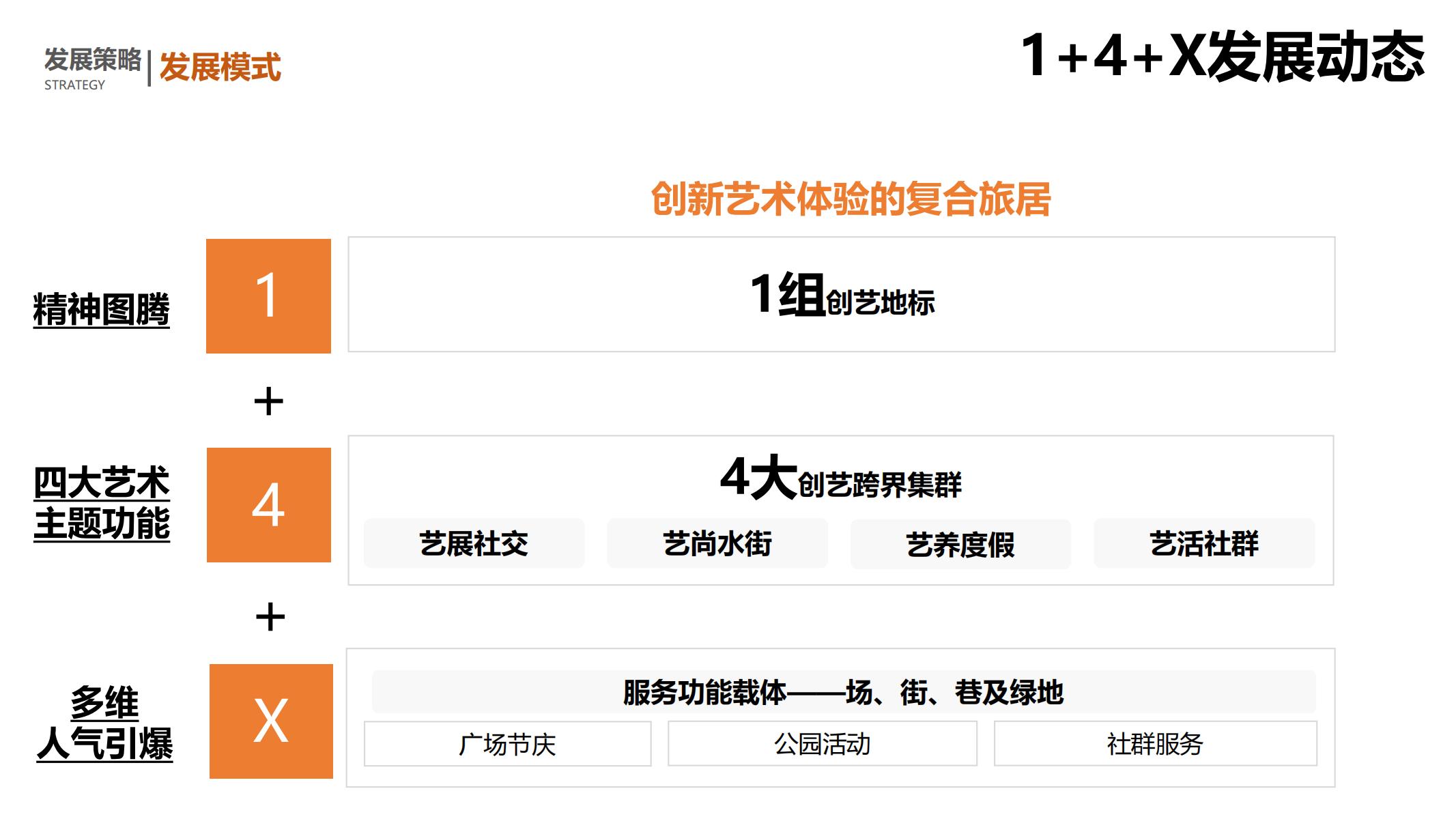 图片[85]-平安乌镇文旅地产项目概念规划方案 - 由甫网-由甫网