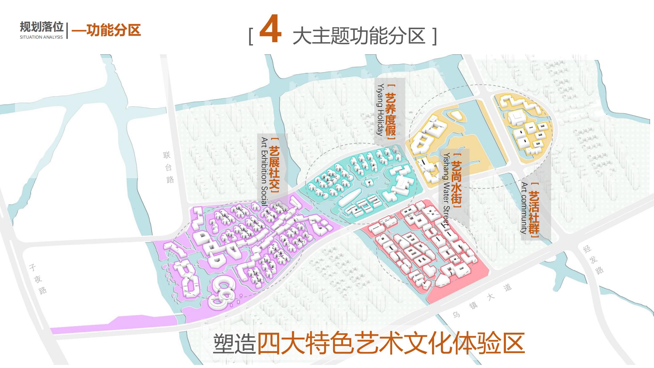 图片[94]-平安乌镇文旅地产项目概念规划方案 - 由甫网-由甫网