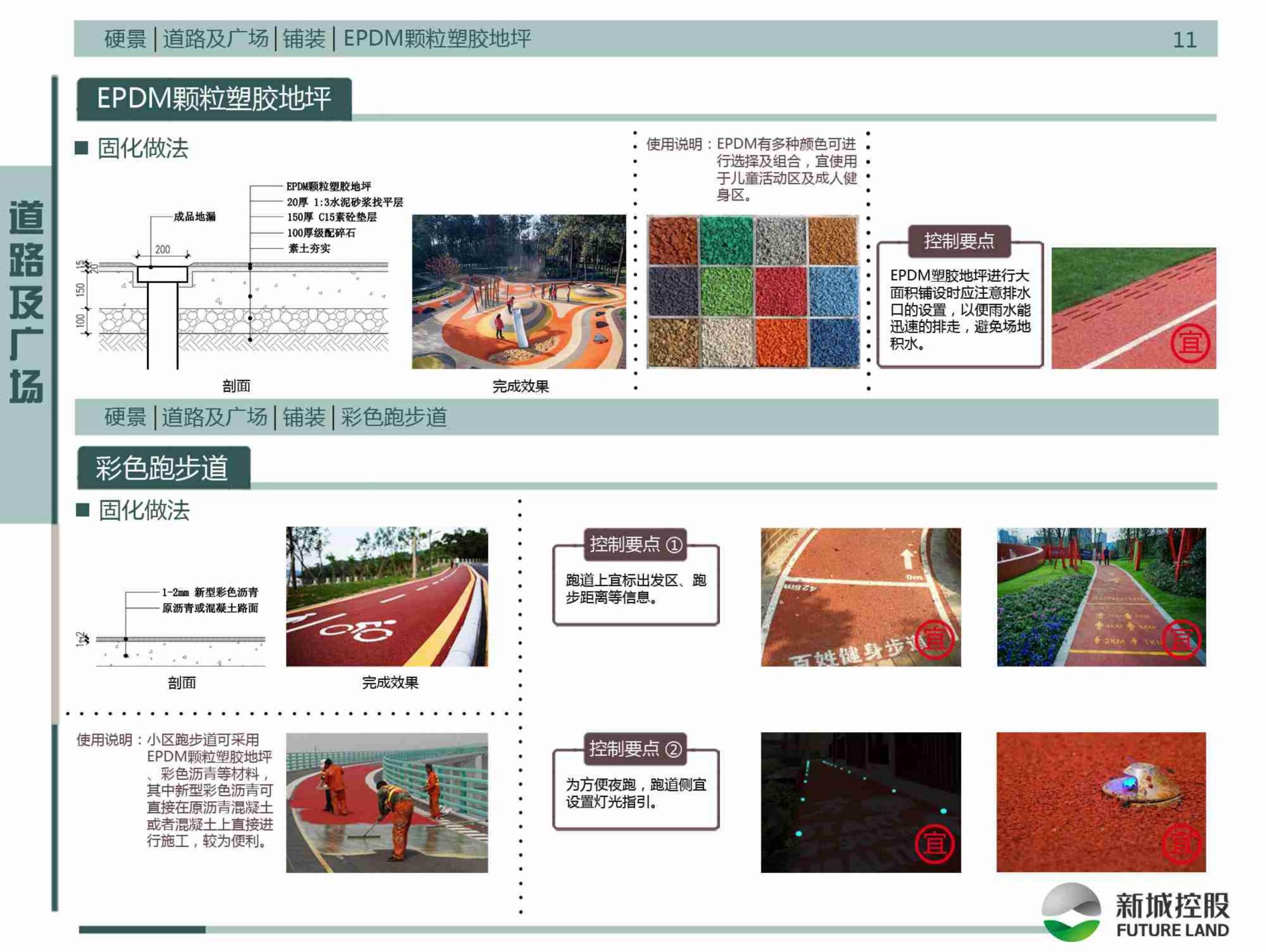 图片[17]-新城控股集团——标准工艺工法图集景观标准化构造节点 - 由甫网-由甫网