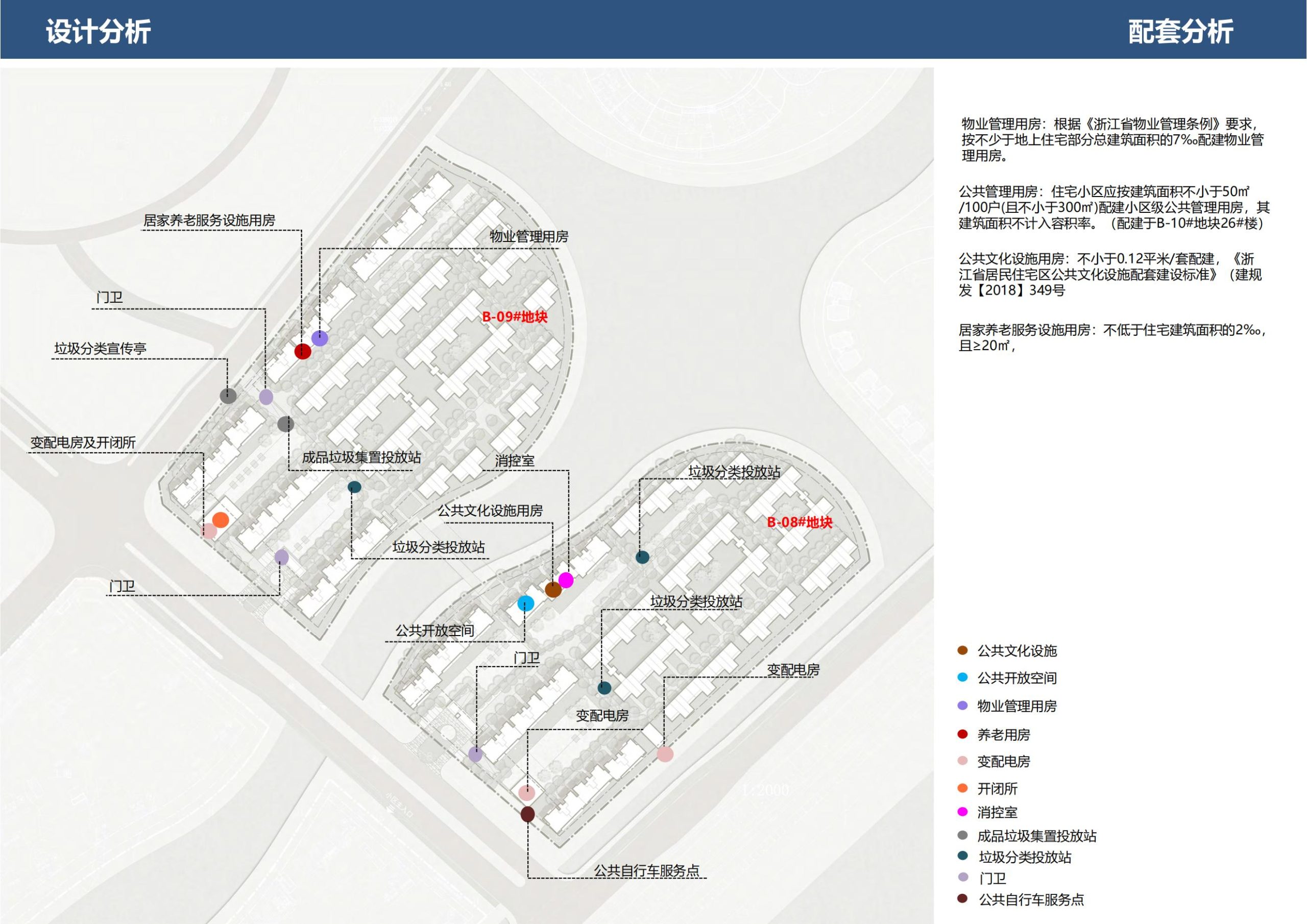 图片[42]-滨海文旅度假项目概念规划方案设计 - 由甫网-由甫网