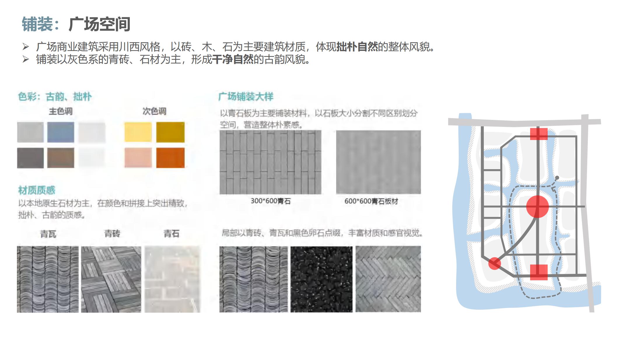 图片[126]-融创西南云镇产品手册二 - 由甫网-由甫网