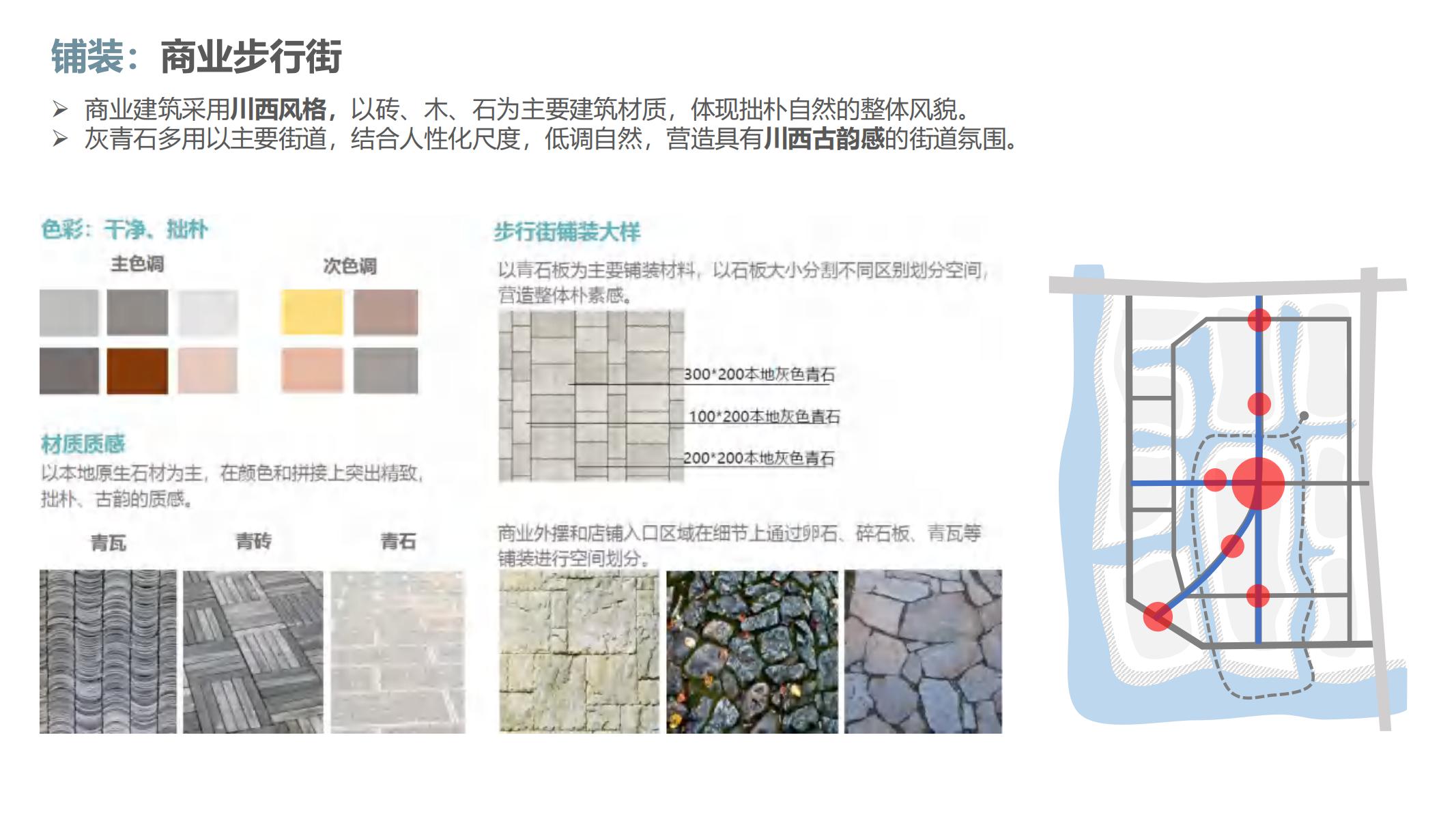 图片[127]-融创西南云镇产品手册二 - 由甫网-由甫网