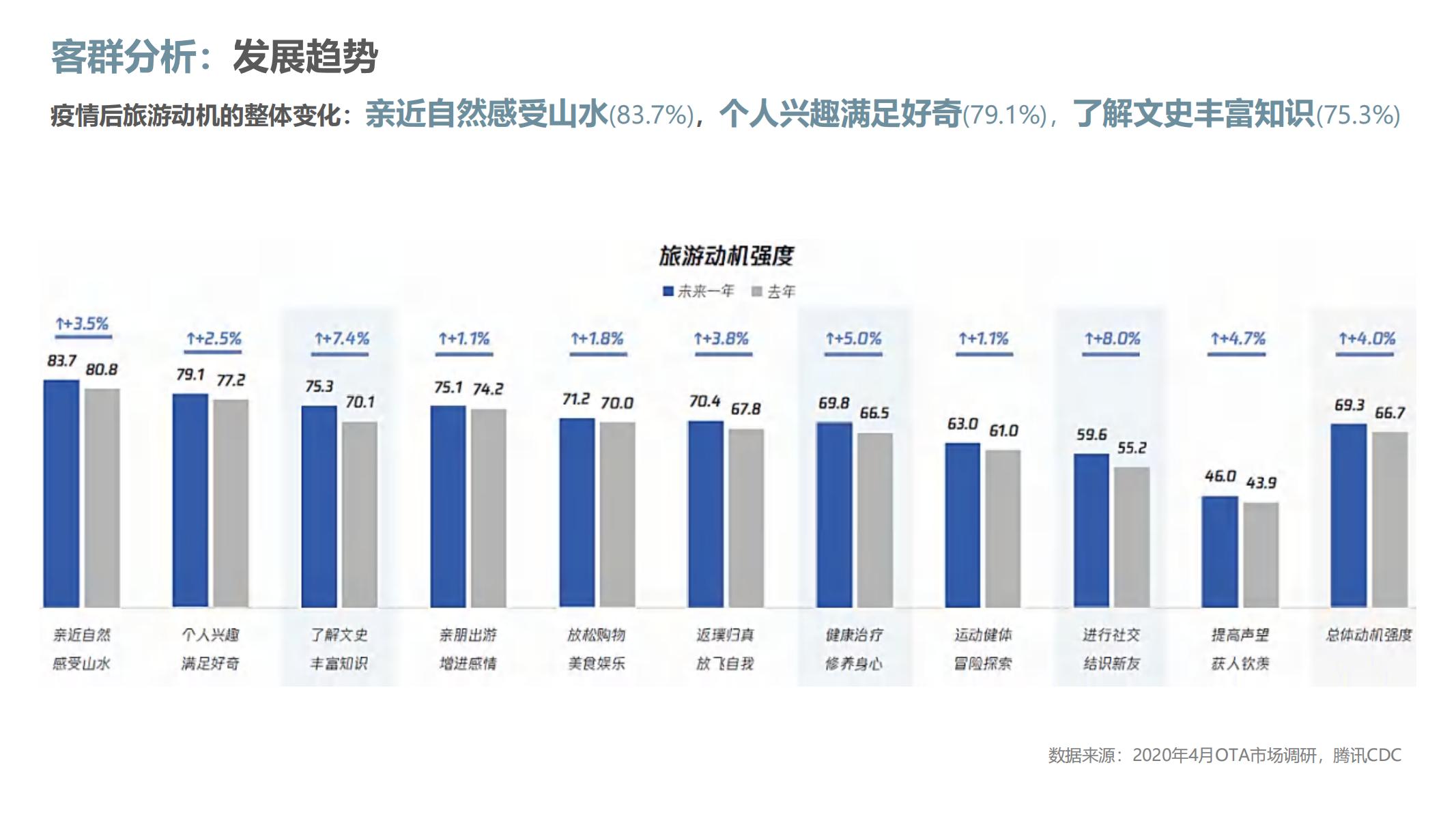 图片[8]-融创西南云镇产品手册二 - 由甫网-由甫网